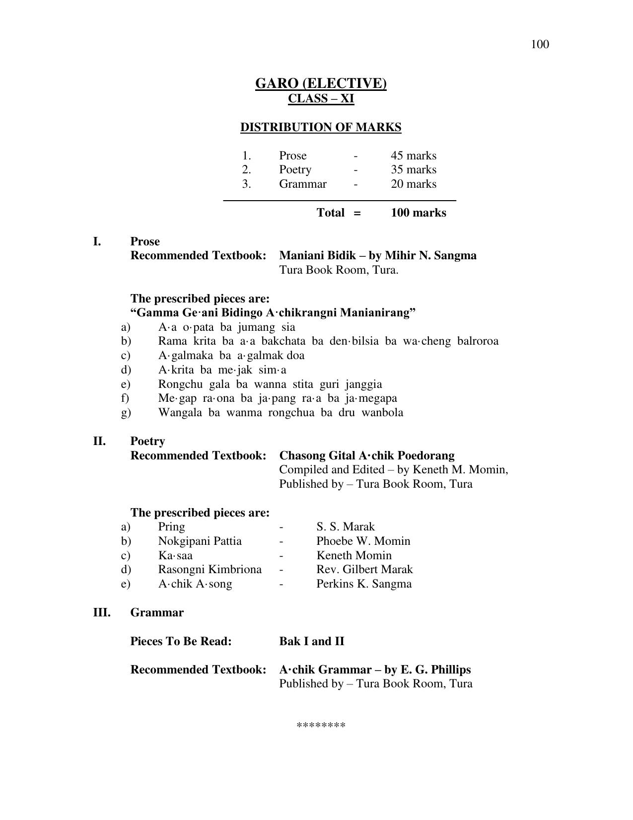 Meghalaya Board Class 11th Syllabus - Page 46