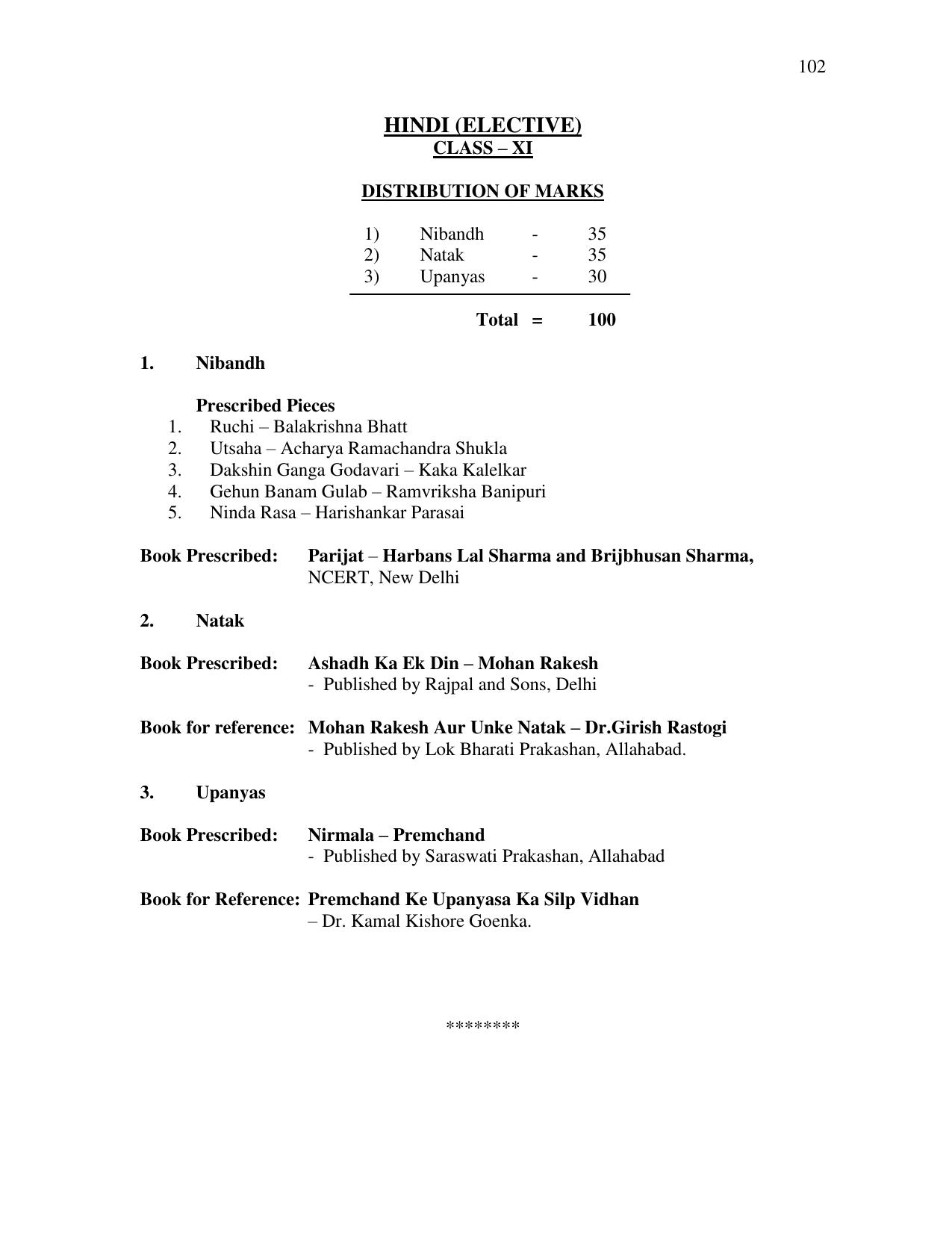 Meghalaya Board Class 11th Syllabus - Page 47