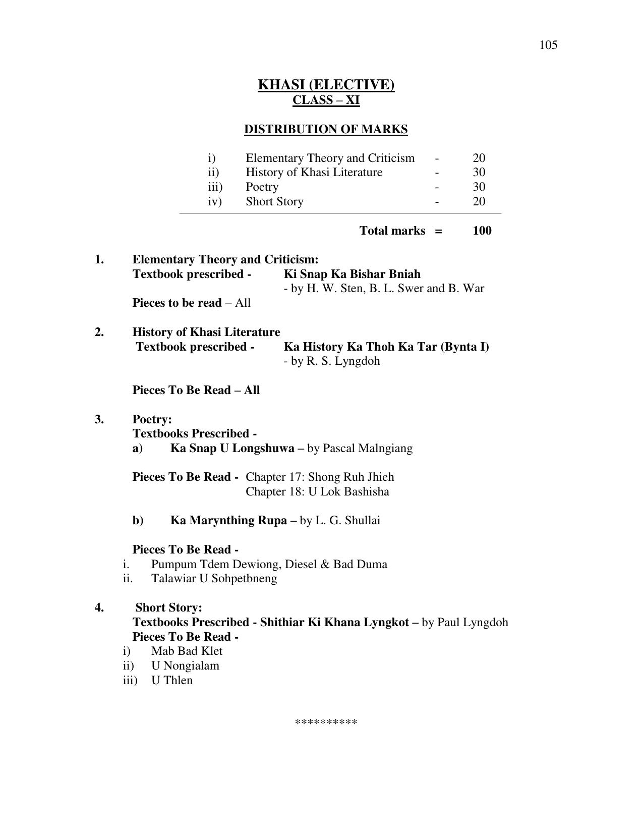 Meghalaya Board Class 11th Syllabus - Page 48