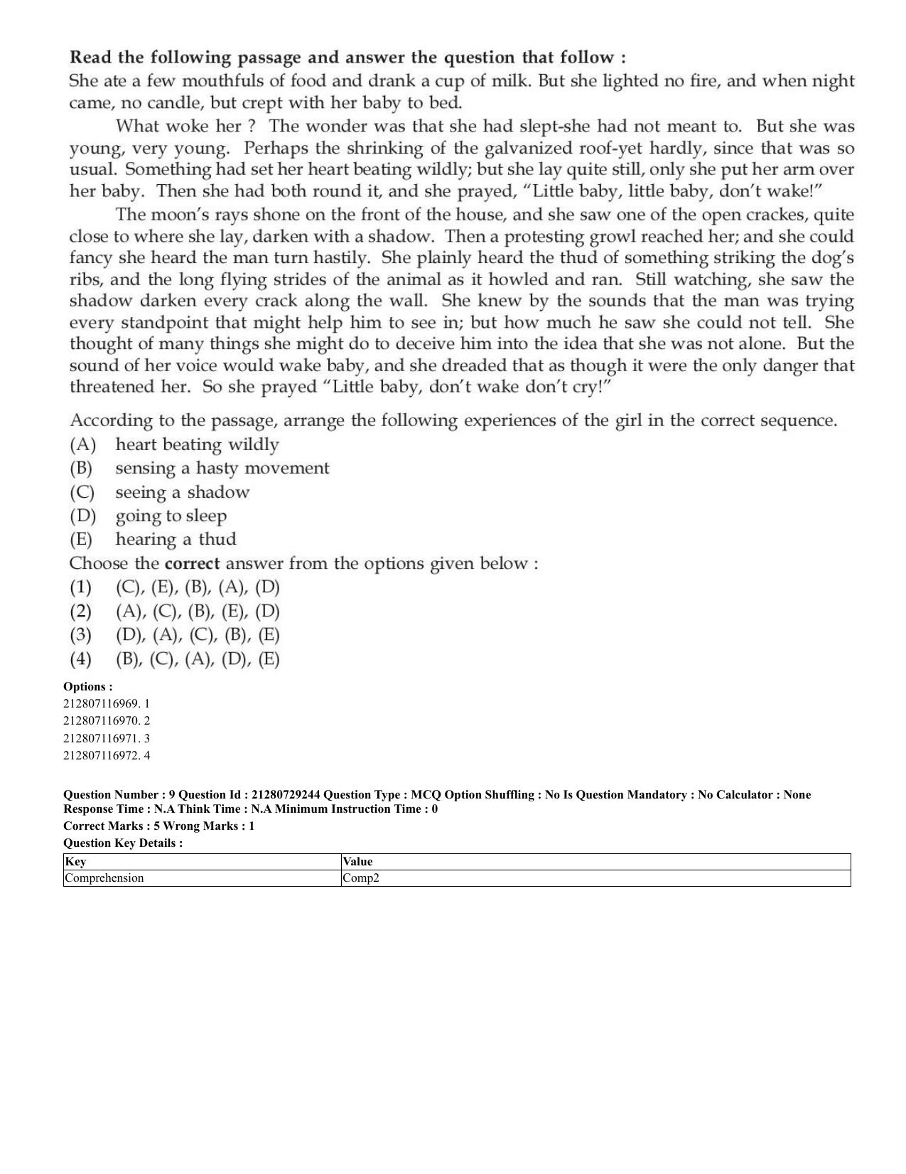 CUET 2023 English Shift 2 Question Papers - Page 9