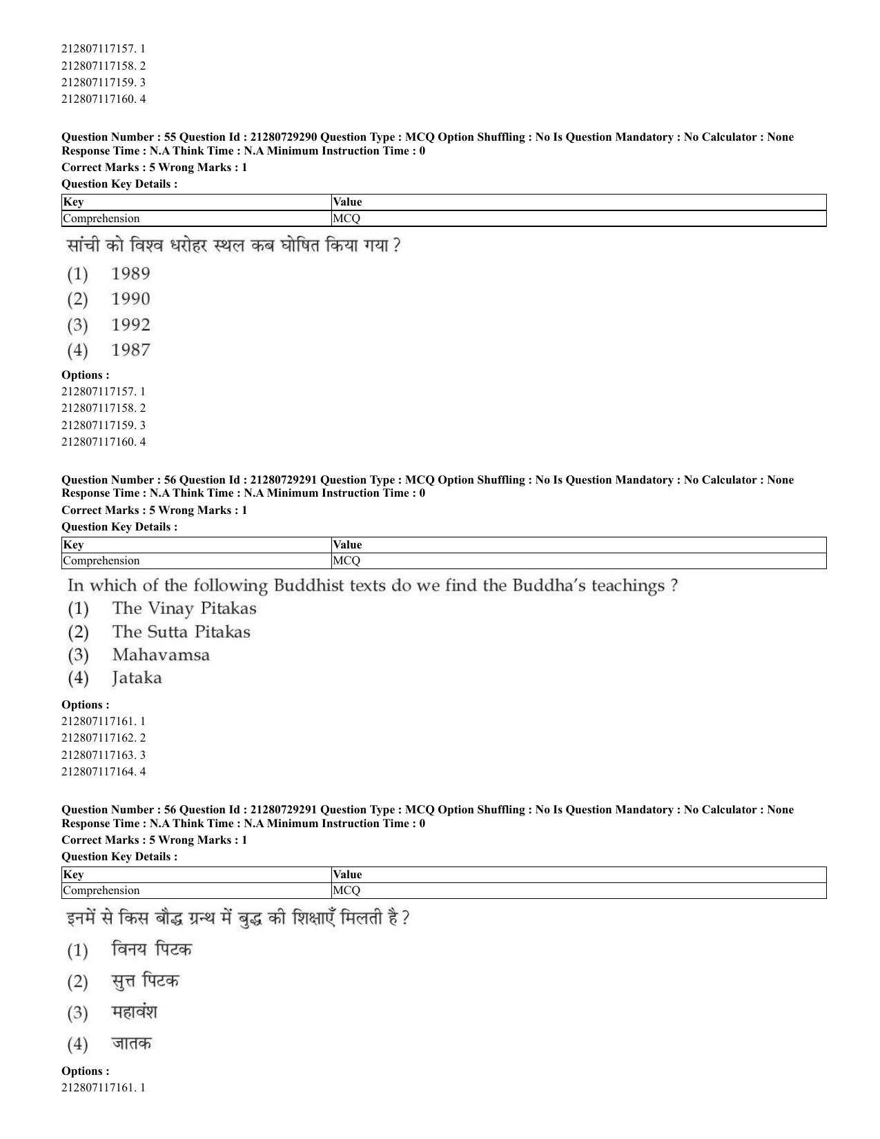 CUET 2023 English Shift 2 Question Papers - Page 32
