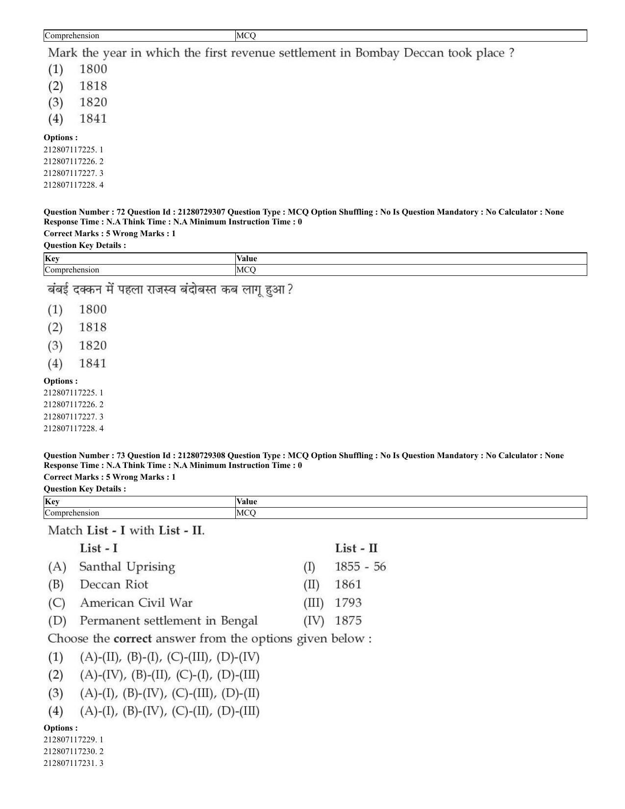 CUET 2023 English Shift 2 Question Papers - Page 45