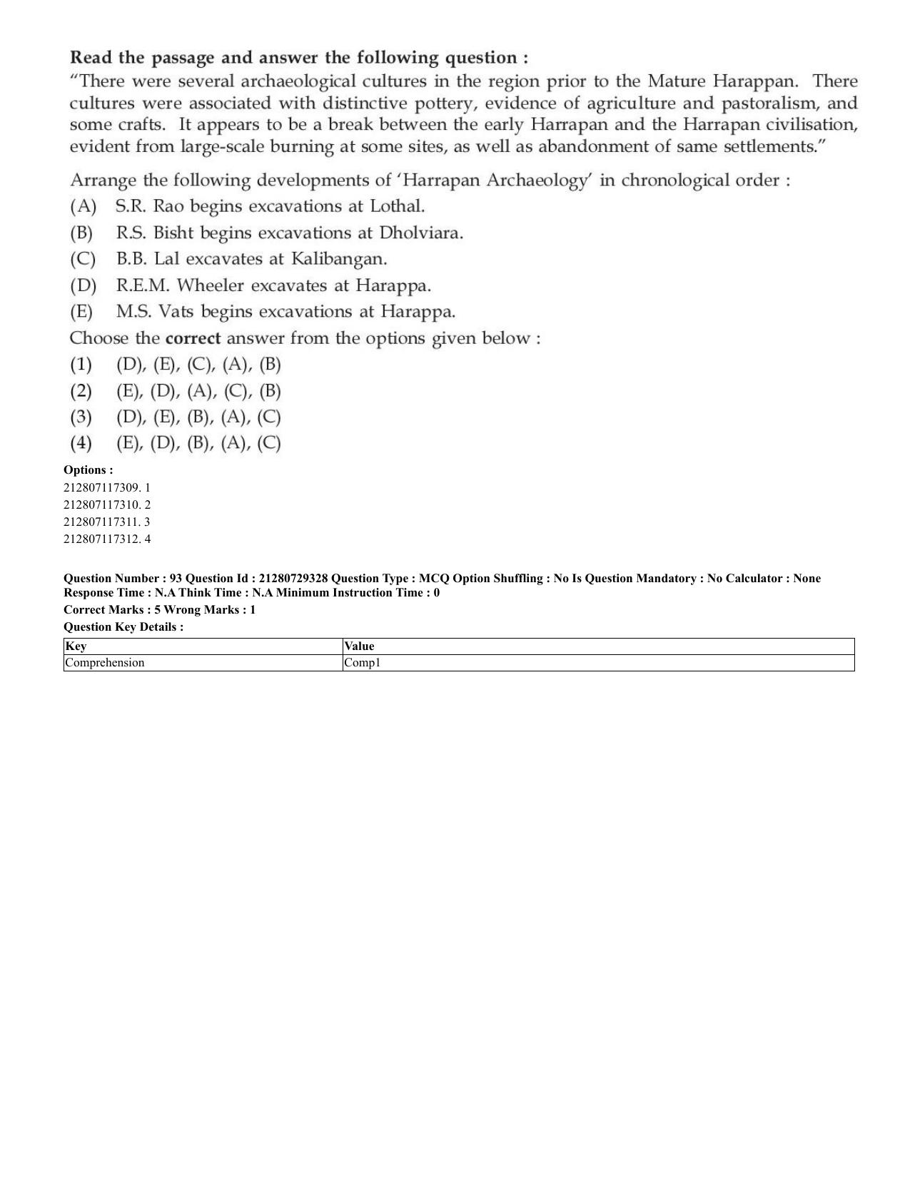 CUET 2023 English Shift 2 Question Papers - Page 61