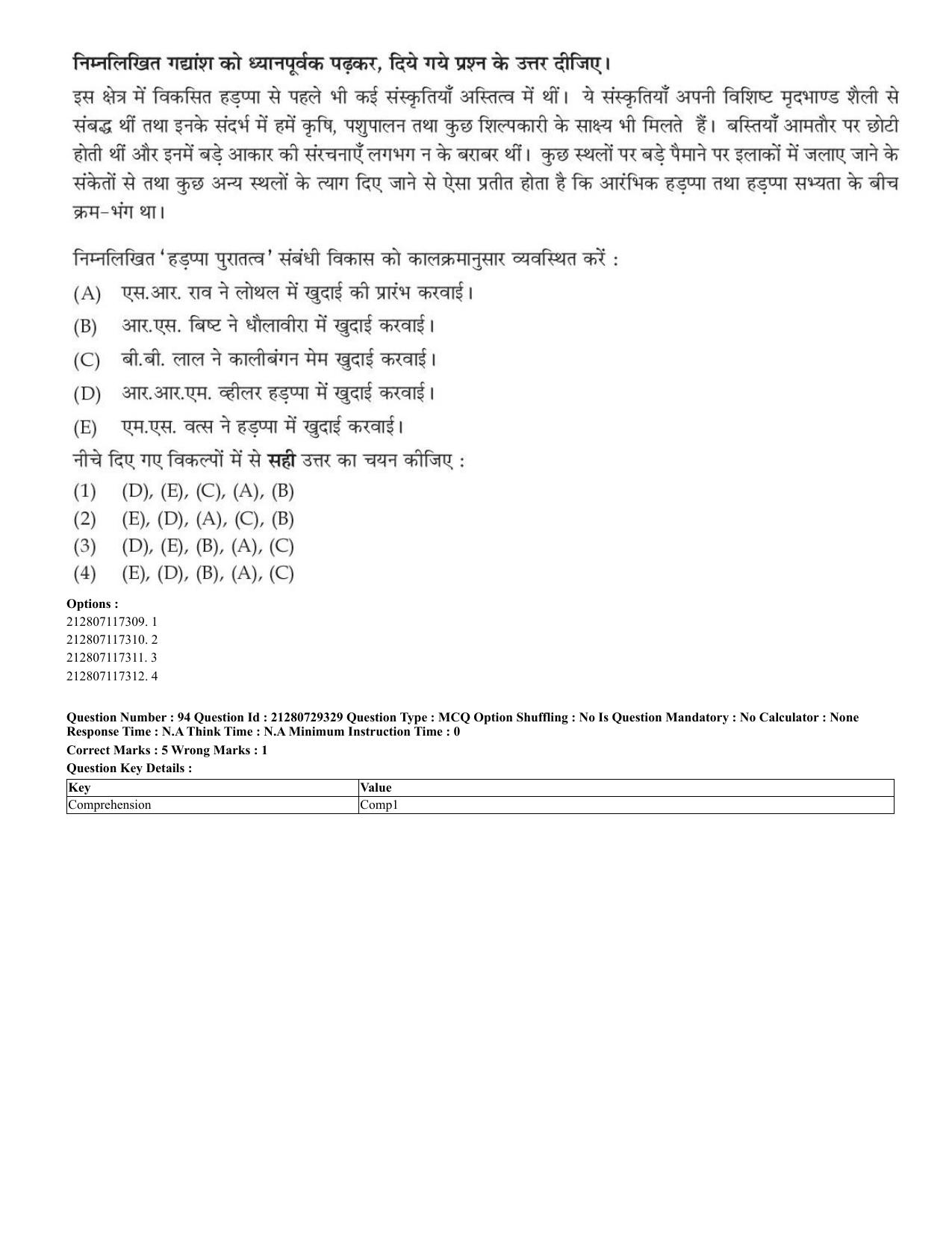 CUET 2023 English Shift 2 Question Papers - Page 62