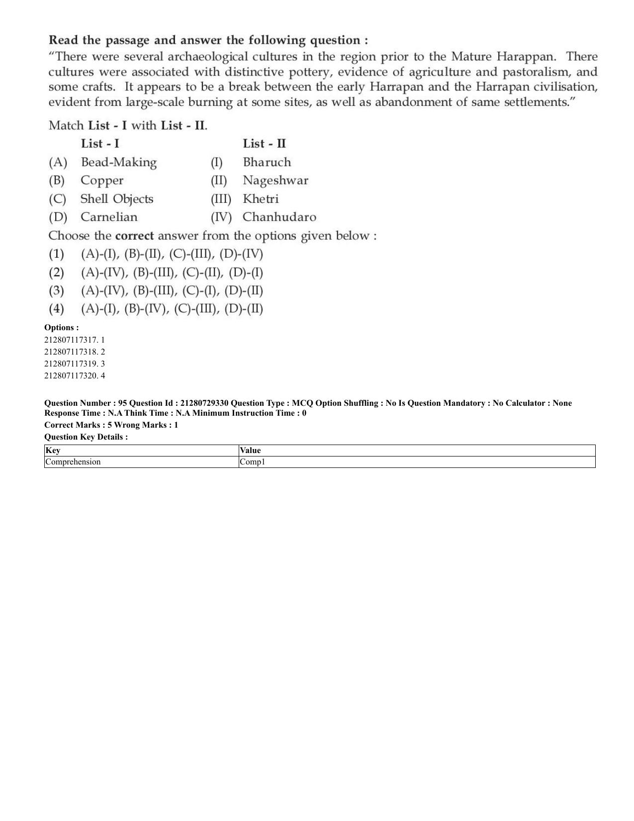 CUET 2023 English Shift 2 Question Papers - Page 65