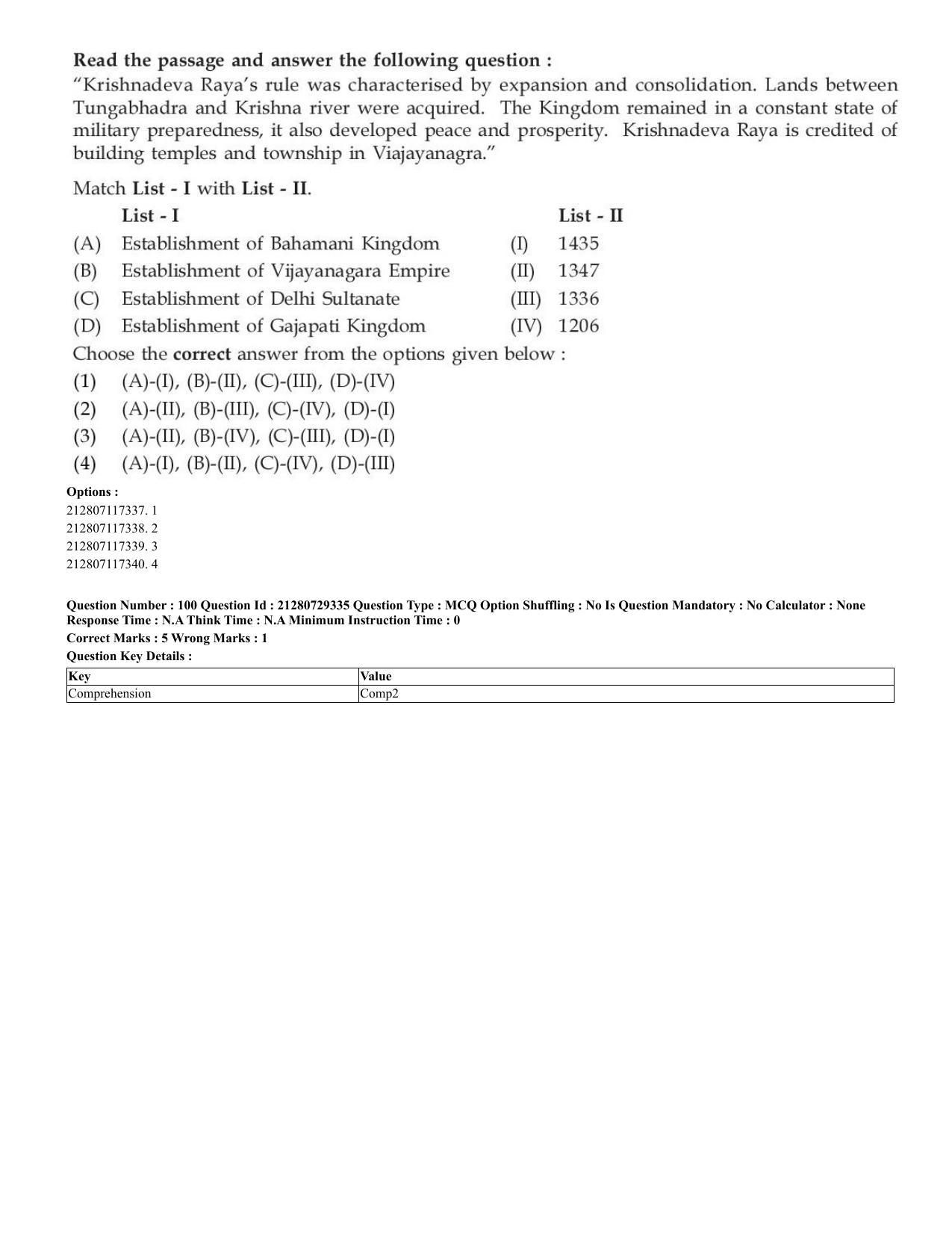 CUET 2023 English Shift 2 Question Papers - Page 72