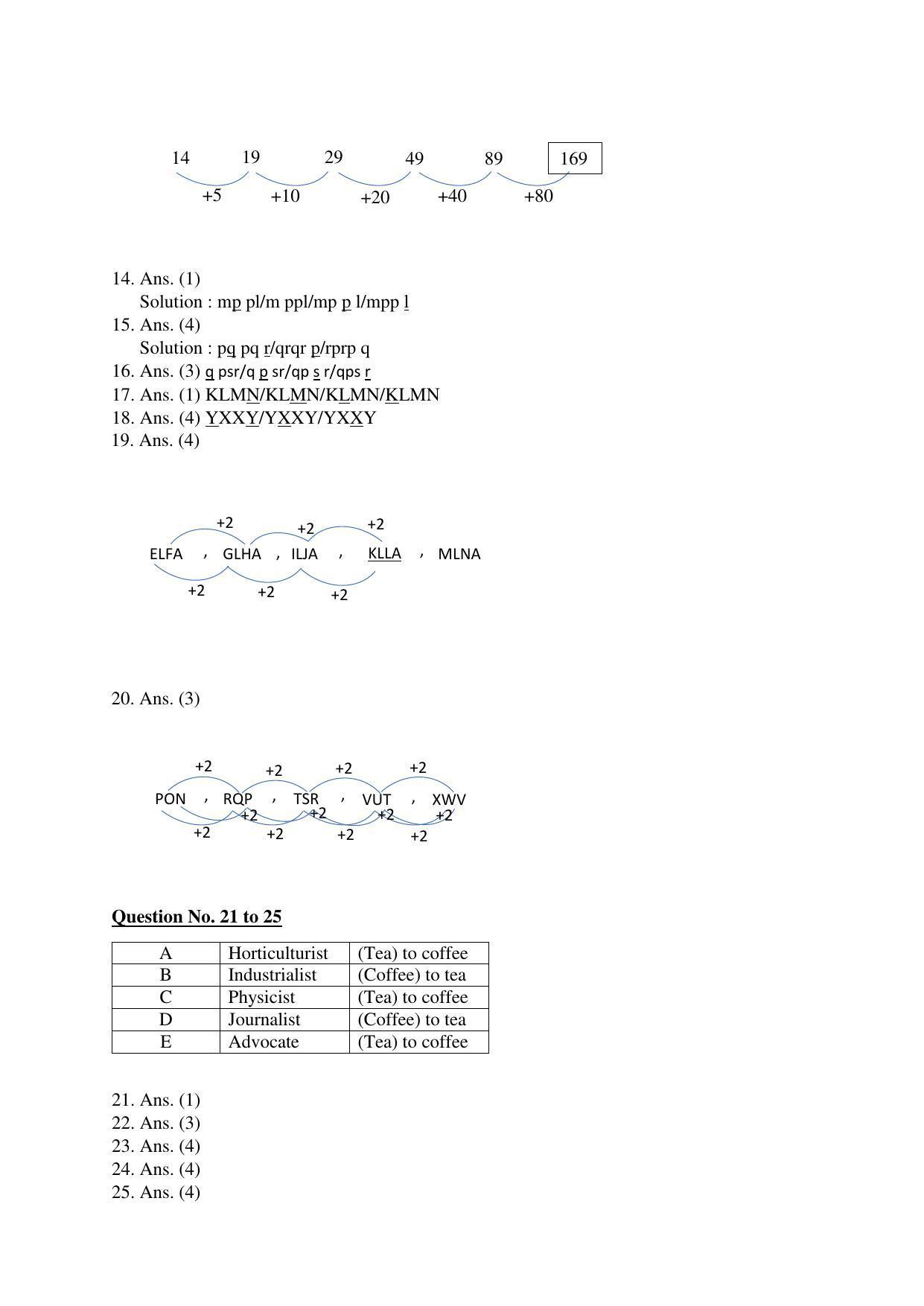 Jharkhand (JAC) NTSE 2017-18 (MAT, Lang, SAT) Solution & Notes - Page 3