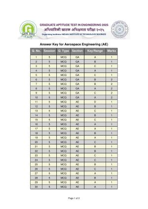 GATE 2025 Aerospace Engineering (AE) Answer Key