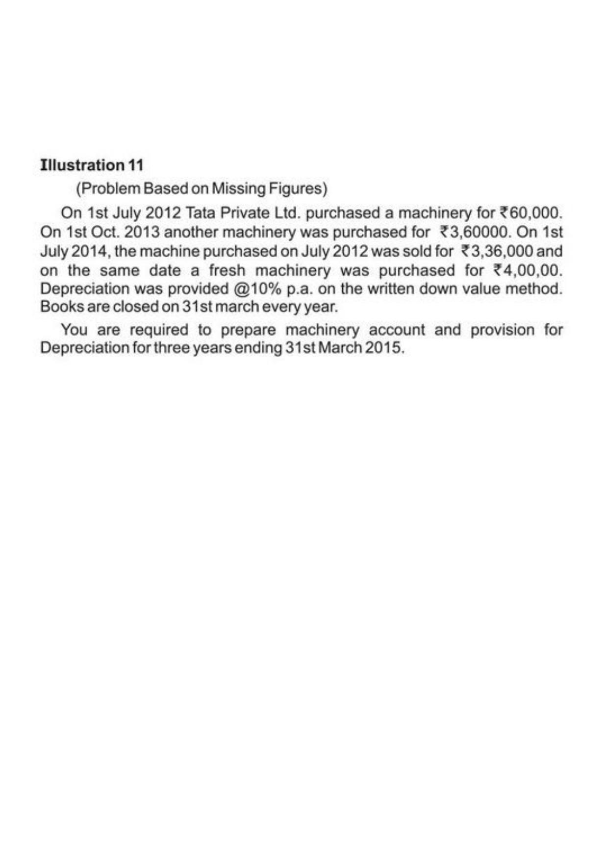 Class 11 Notes, Question & Practice Paper - Accountancy (Topic 6 : Depreciation Provisions and Reserves) - Page 16