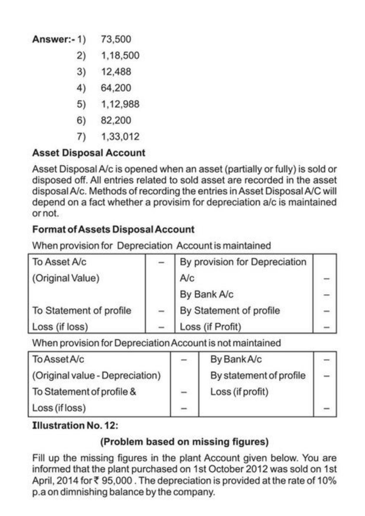Class 11 Notes, Question & Practice Paper - Accountancy (Topic 6 : Depreciation Provisions and Reserves) - Page 18