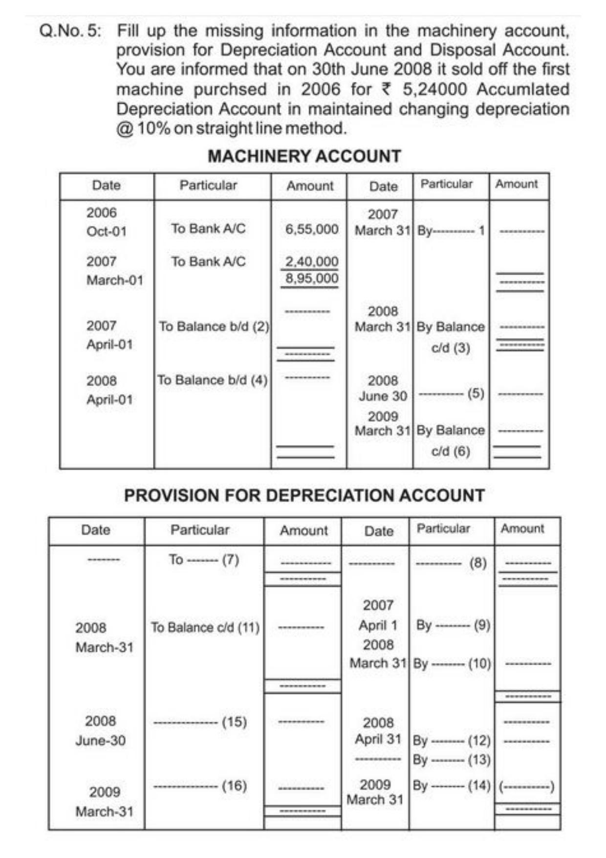 Class 11 Notes, Question & Practice Paper - Accountancy (Topic 6 : Depreciation Provisions and Reserves) - Page 21