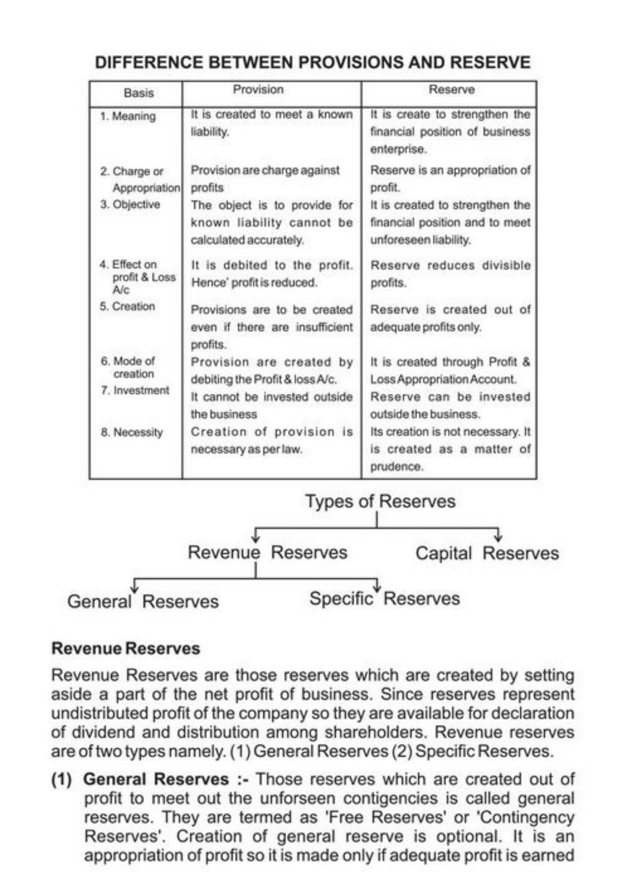 Class 11 Notes, Question & Practice Paper - Accountancy (Topic 6 : Depreciation Provisions and Reserves) - Page 24
