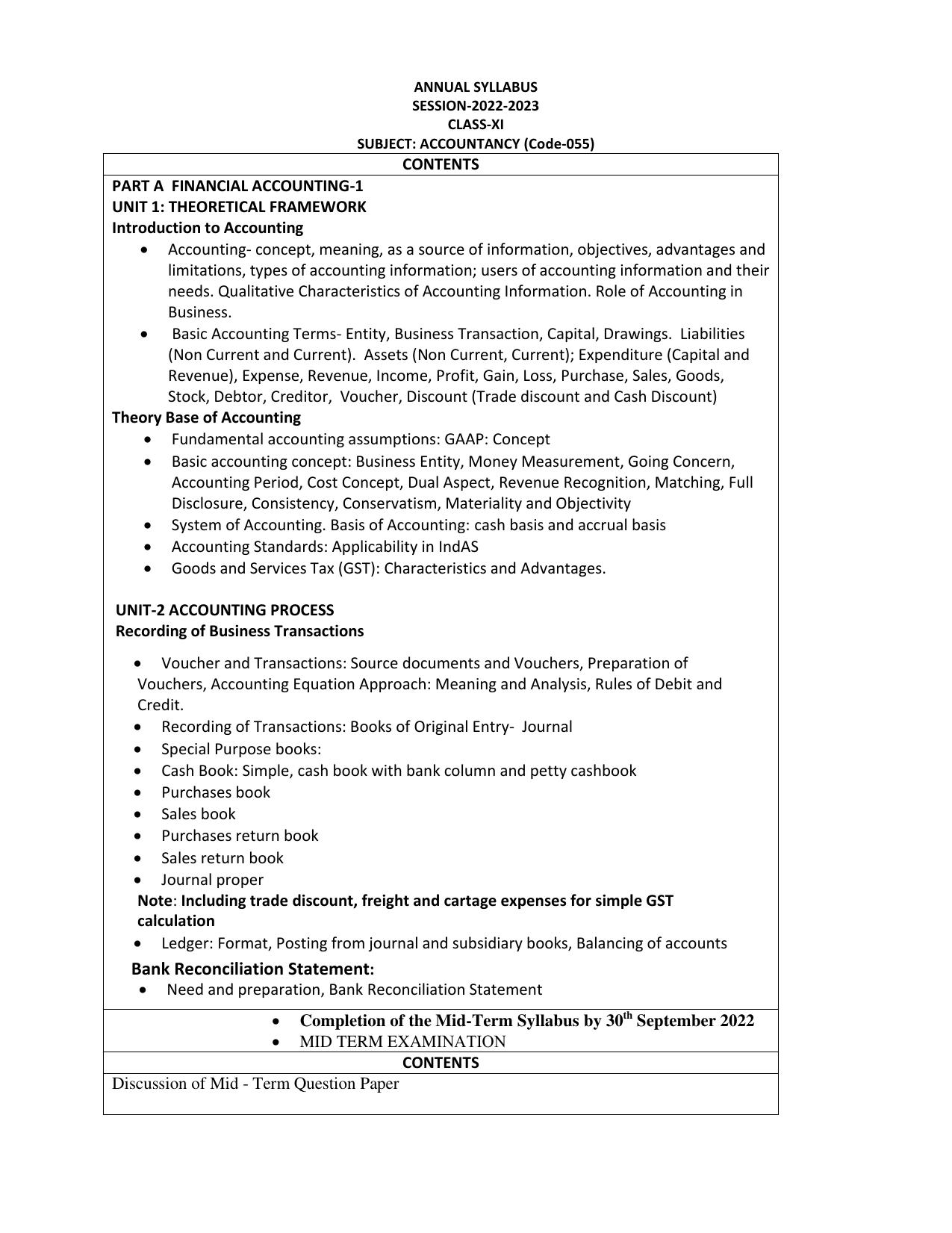 Edudel Class 11 Accountancy (English Medium) Syllabus - Page 1