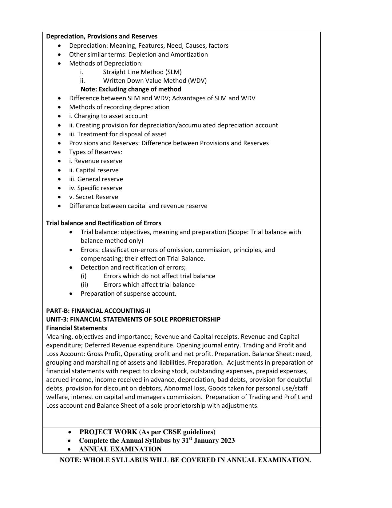 Edudel Class 11 Accountancy (English Medium) Syllabus - Page 2