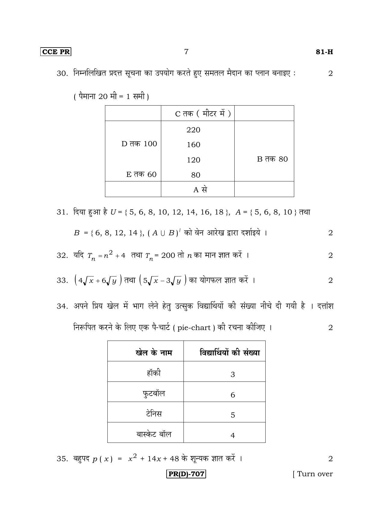 Karnataka SSLC Maths - HINDI (81H-D Version_h4) March/April 2019 Question Paper - Page 7
