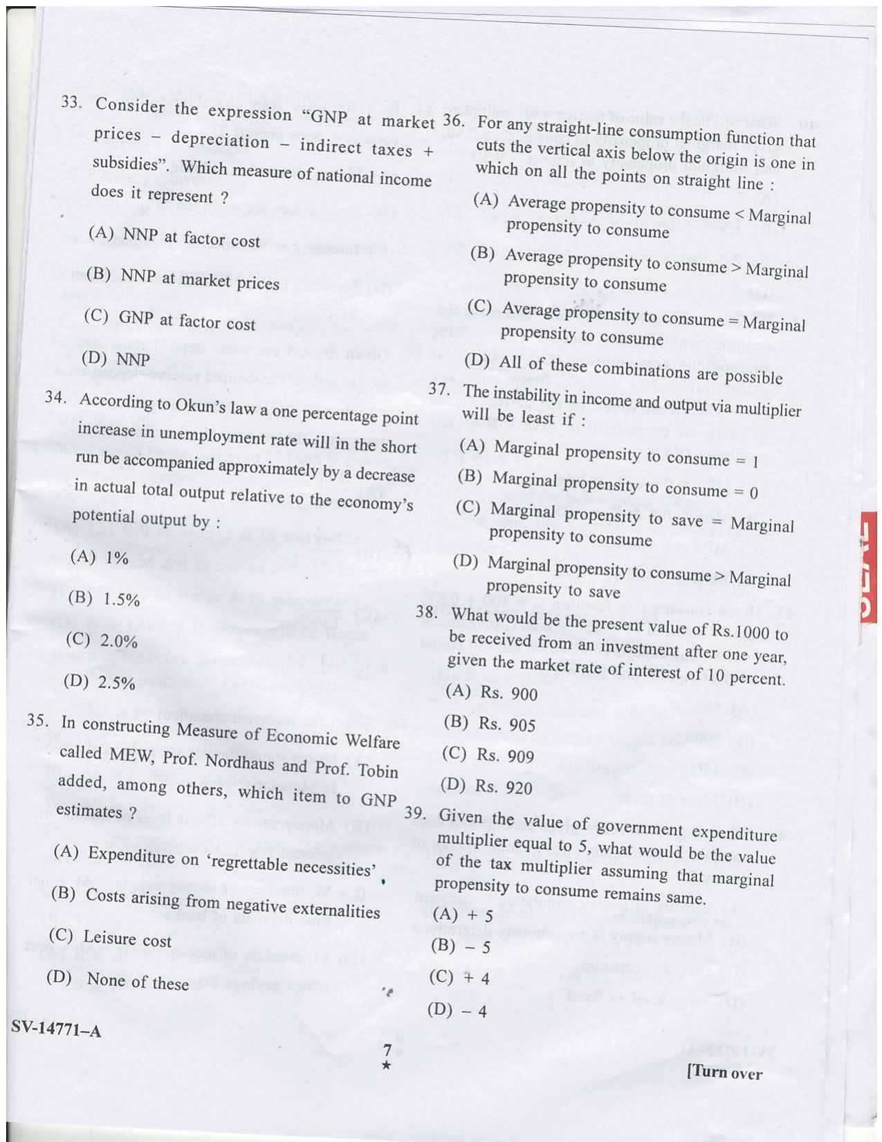 KUET 2024 M.A. Economics Question Paper - Page 25