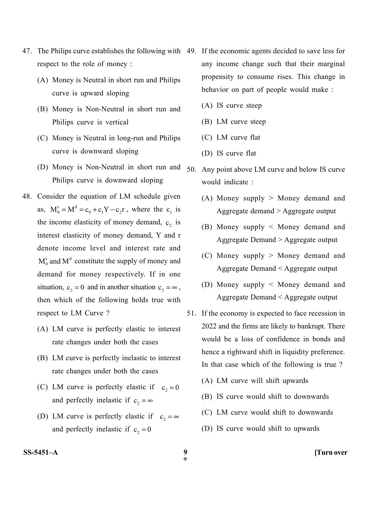KUET 2024 M.A. Economics Question Paper - Page 37