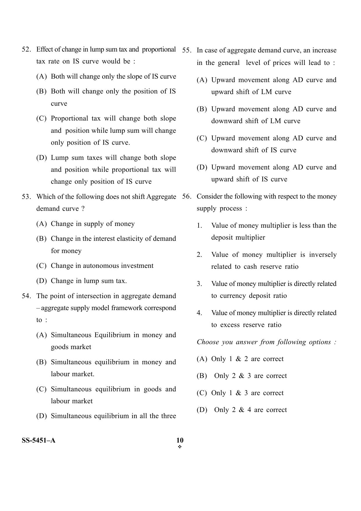 KUET 2024 M.A. Economics Question Paper - Page 38