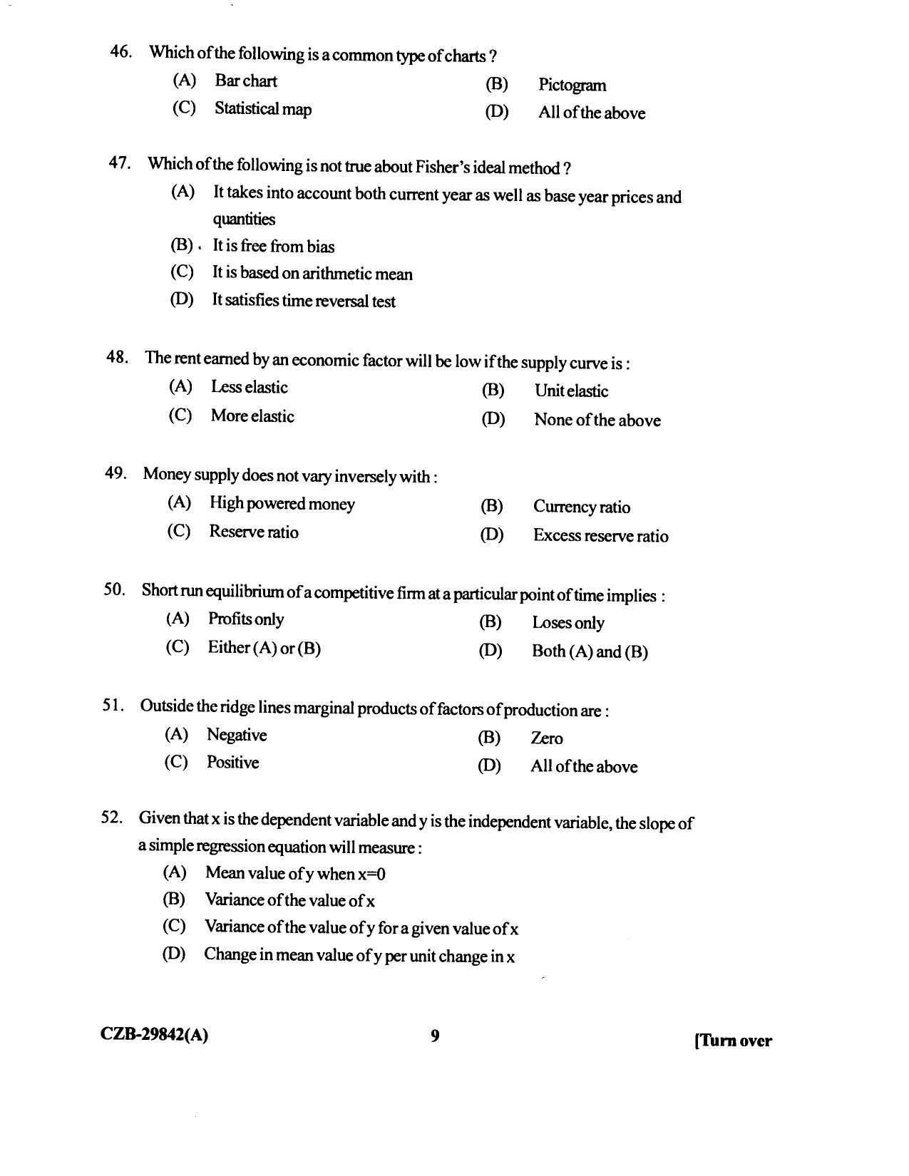 KUET 2024 M.A. Economics Question Paper - Page 102