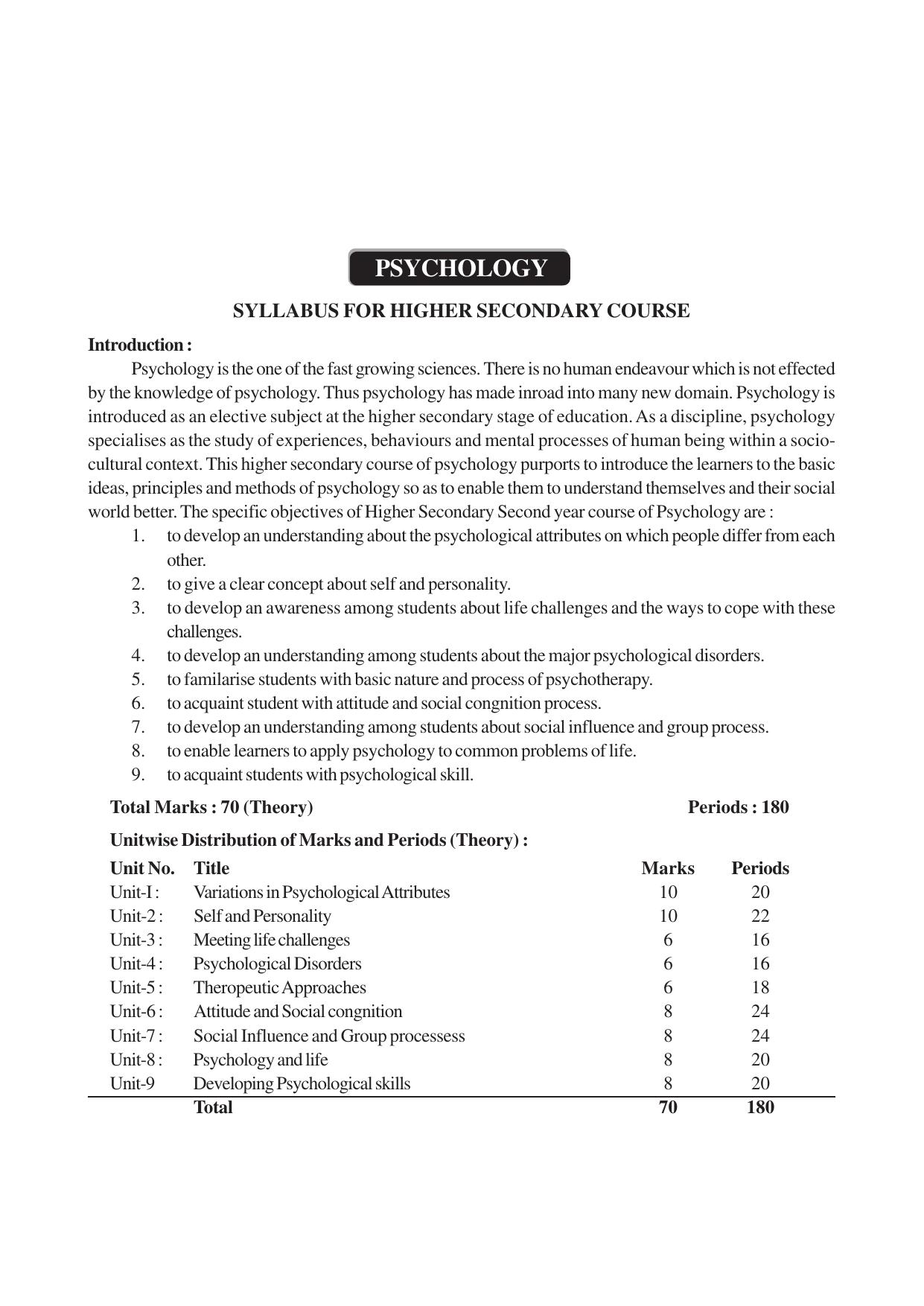 AHSEC 2nd Year Psychology Syllabus - Page 1