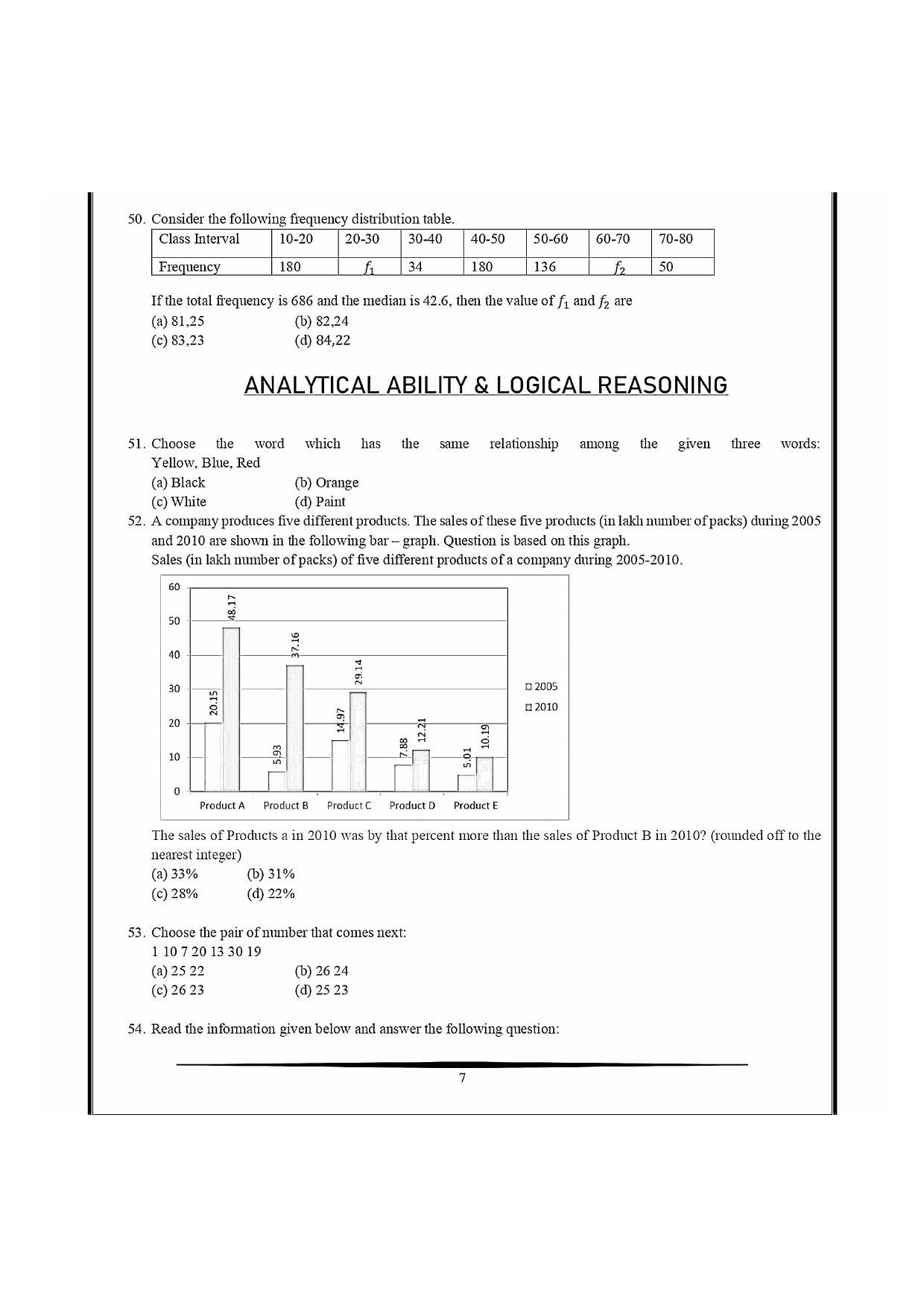 NIMCET 2021 Question Paper - Page 7