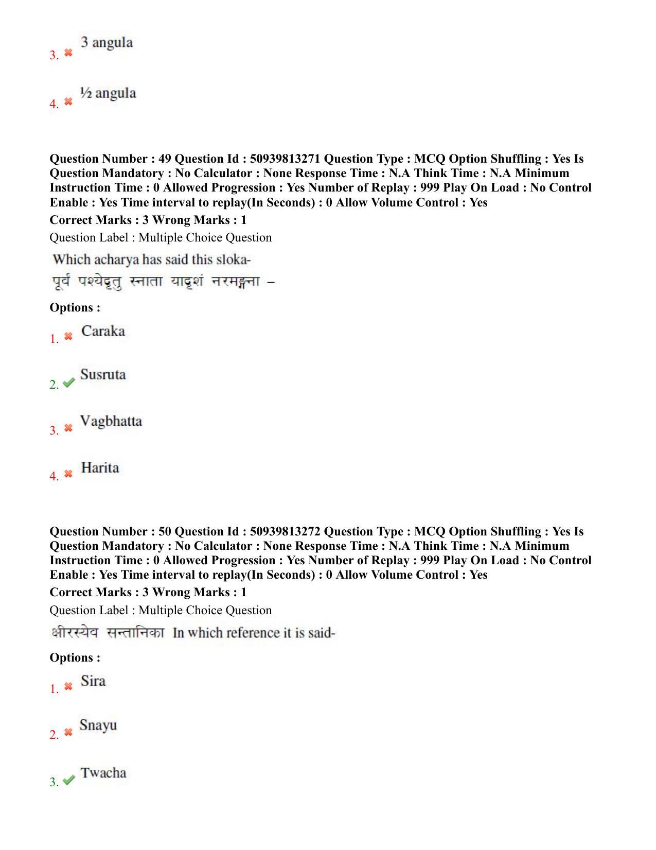 BHU RET Rachana Sharir 2020 Question Paper - Page 32