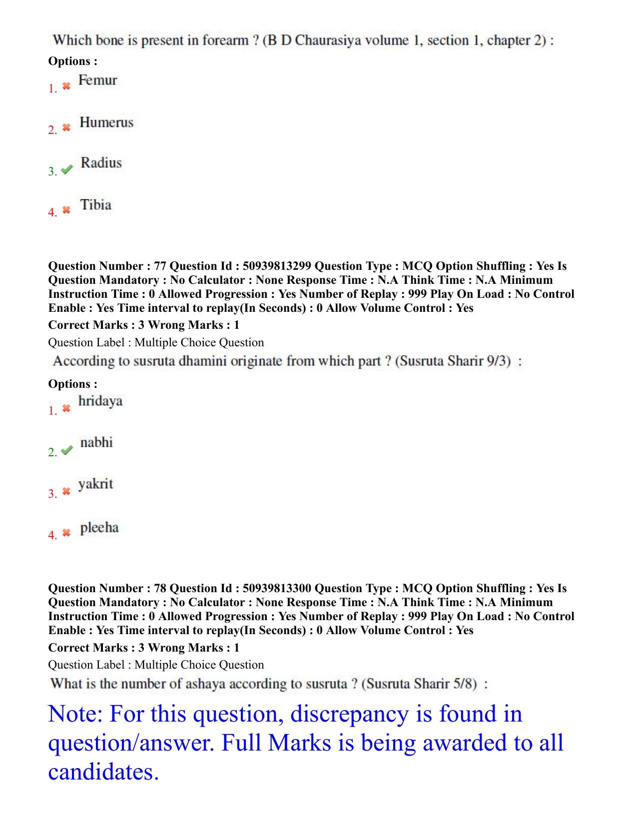 BHU RET Rachana Sharir 2020 Question Paper - Page 45