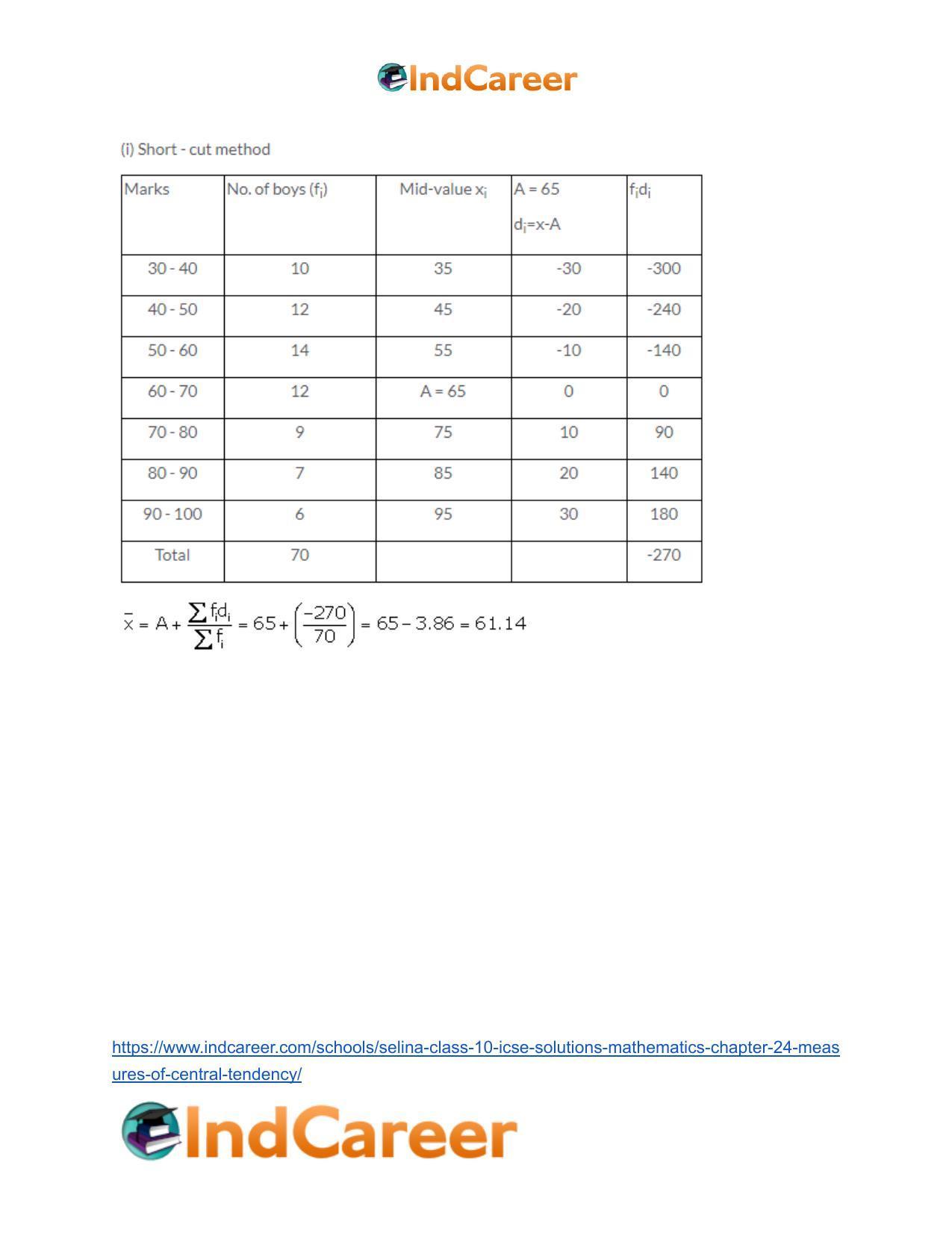 Selina Class 10 ICSE Solutions Mathematics : Chapter 24- Measures of Central Tendency - Page 17