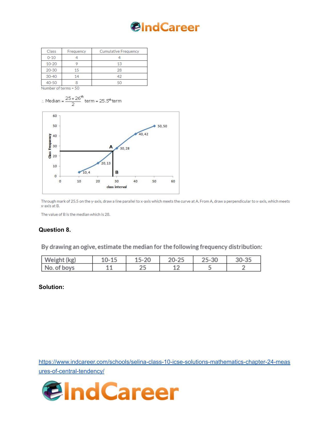 Selina Class 10 ICSE Solutions Mathematics : Chapter 24- Measures of Central Tendency - Page 32