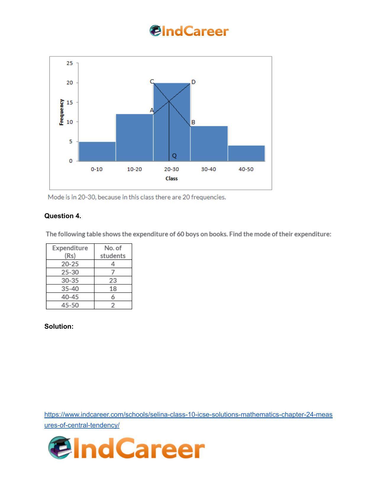 Selina Class 10 ICSE Solutions Mathematics : Chapter 24- Measures of Central Tendency - Page 41