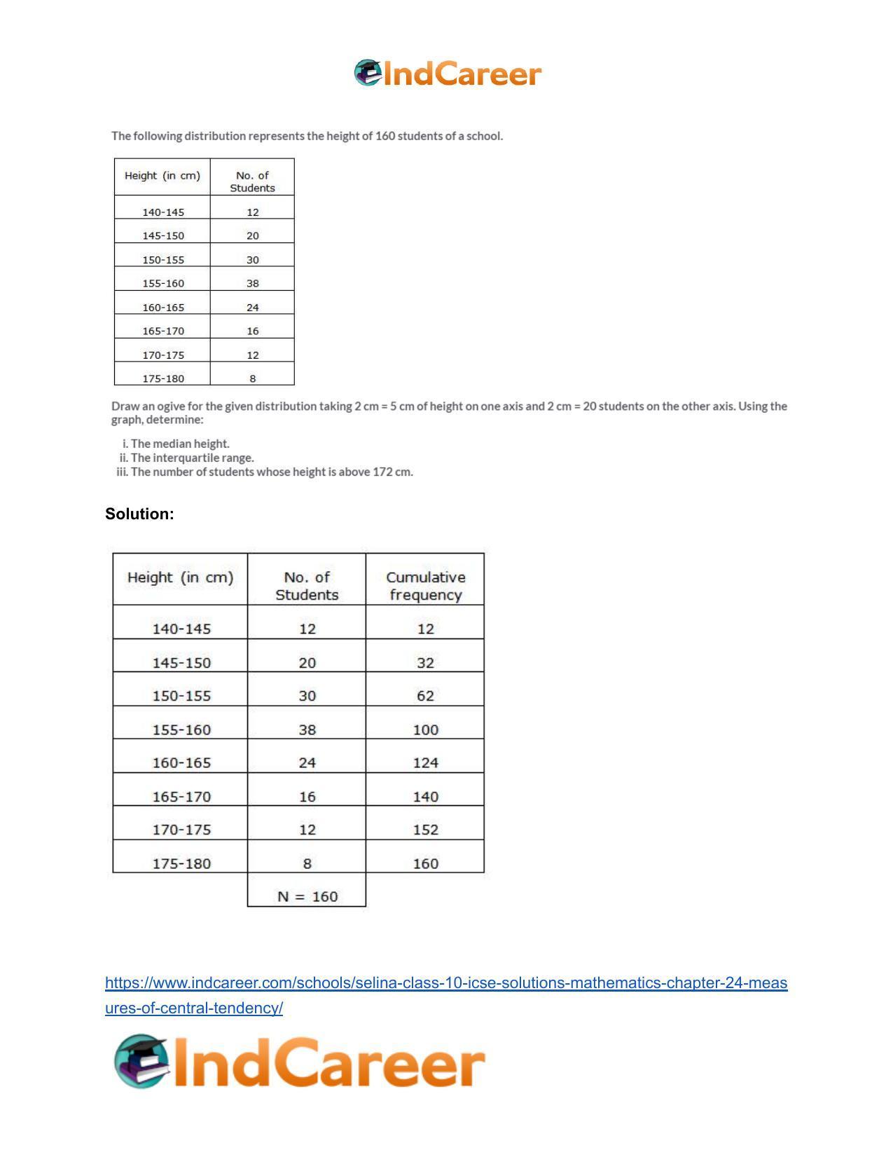 Selina Class 10 ICSE Solutions Mathematics : Chapter 24- Measures of Central Tendency - Page 45