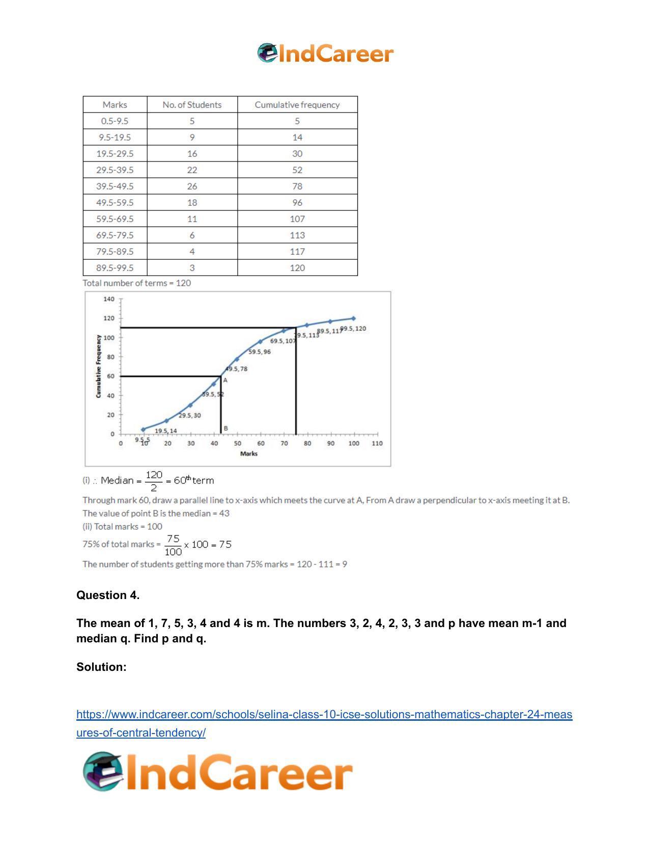 Selina Class 10 ICSE Solutions Mathematics : Chapter 24- Measures of Central Tendency - Page 49