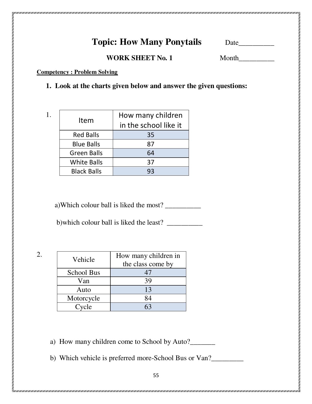 Worksheets for Class 2 Maths Assignment 78 How Many Ponytails - Page 1