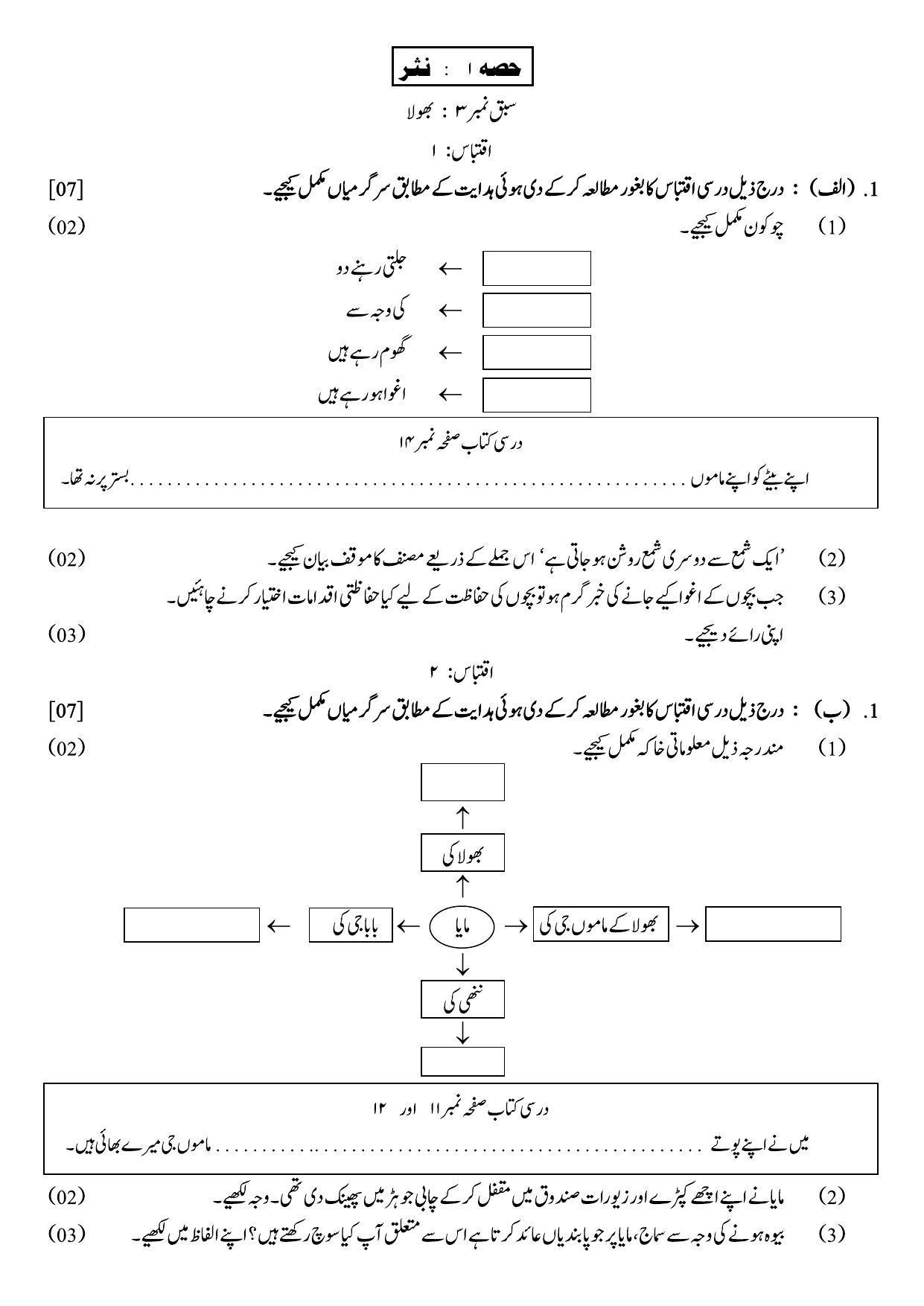 Maharashtra Board Class 10 Urdu Language Sample Paper (Urdu Medium) - Page 11