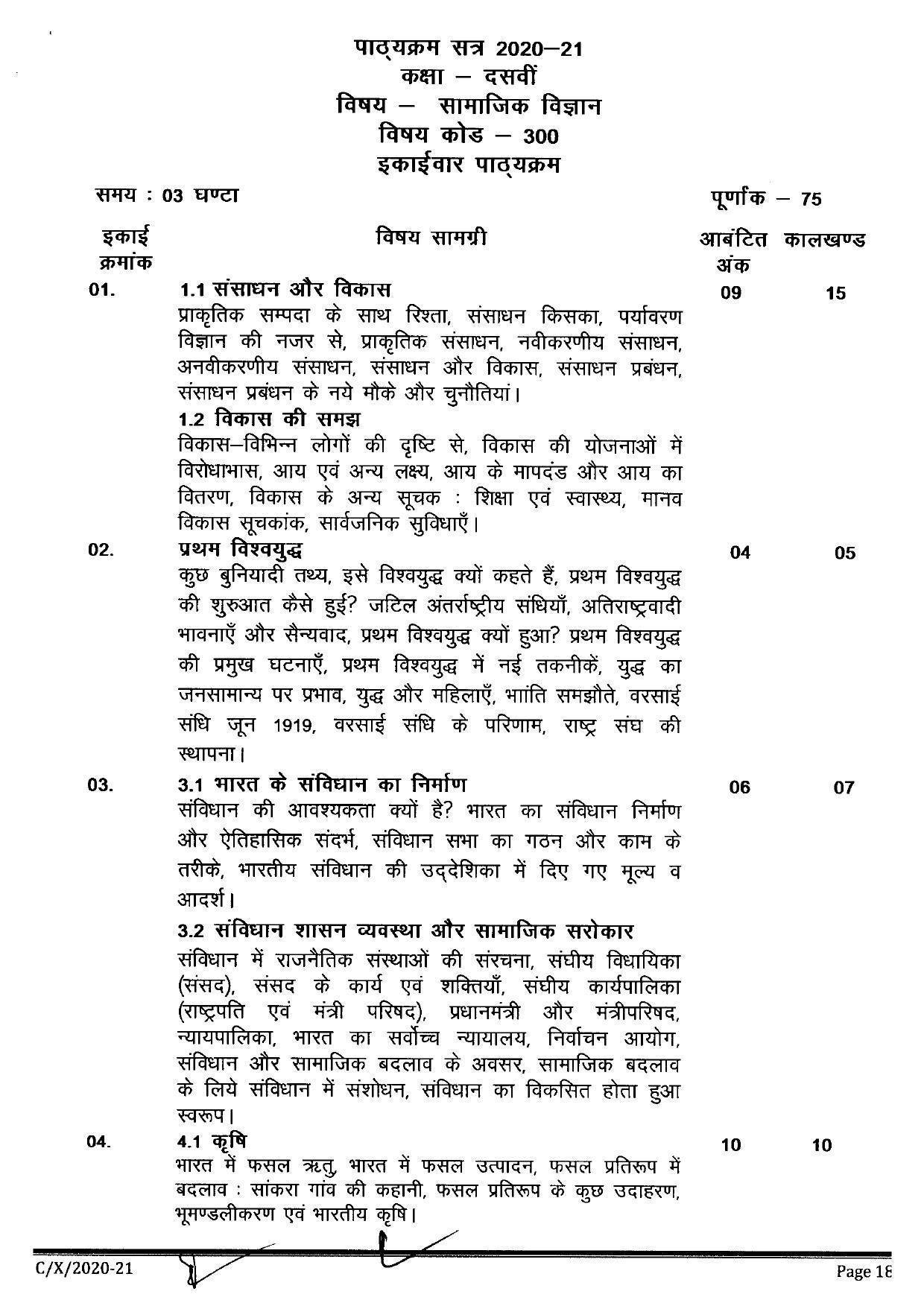 CGBSE Class 10th Syllabus 2021-2022 - Social Science - Page 2