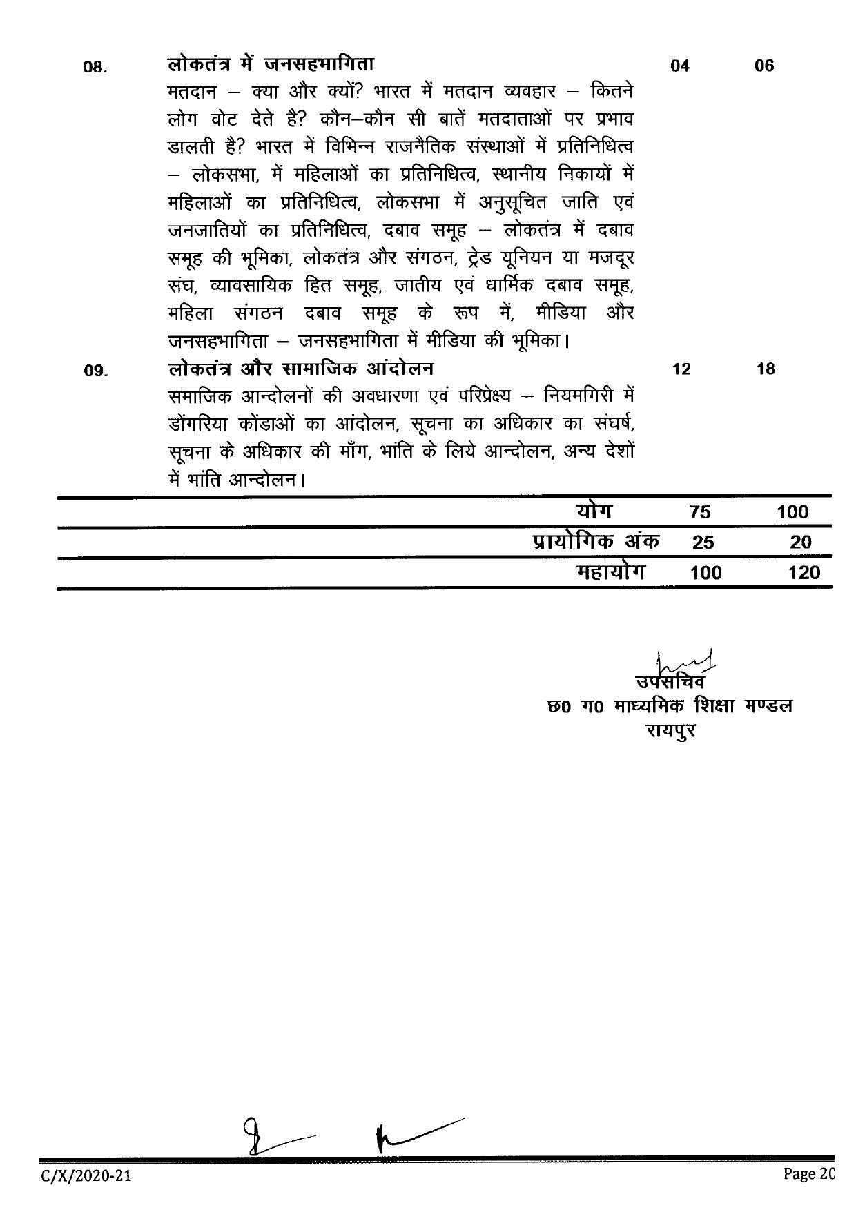 CGBSE Class 10th Syllabus 2021-2022 - Social Science - Page 4