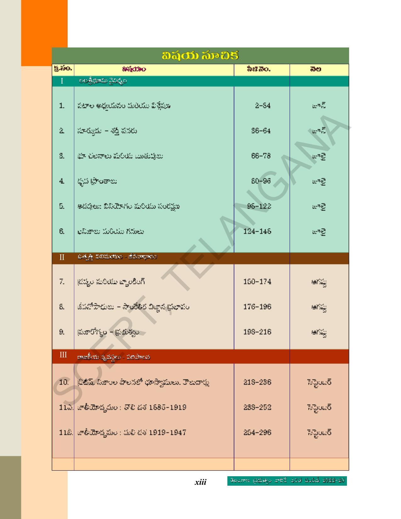 TS SCERT Class 8 Social Science Path 1 (Telugu Medium) Text Book - Page 15