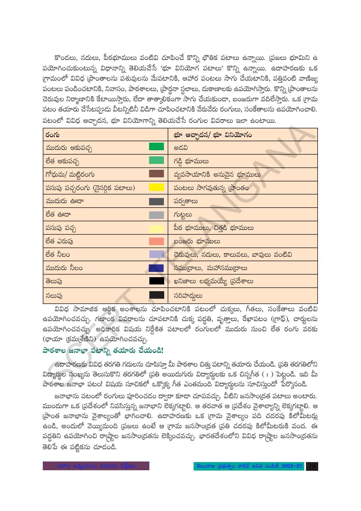 TS SCERT Class 8 Social Science Path 1 (Telugu Medium) Text Book - Page 35