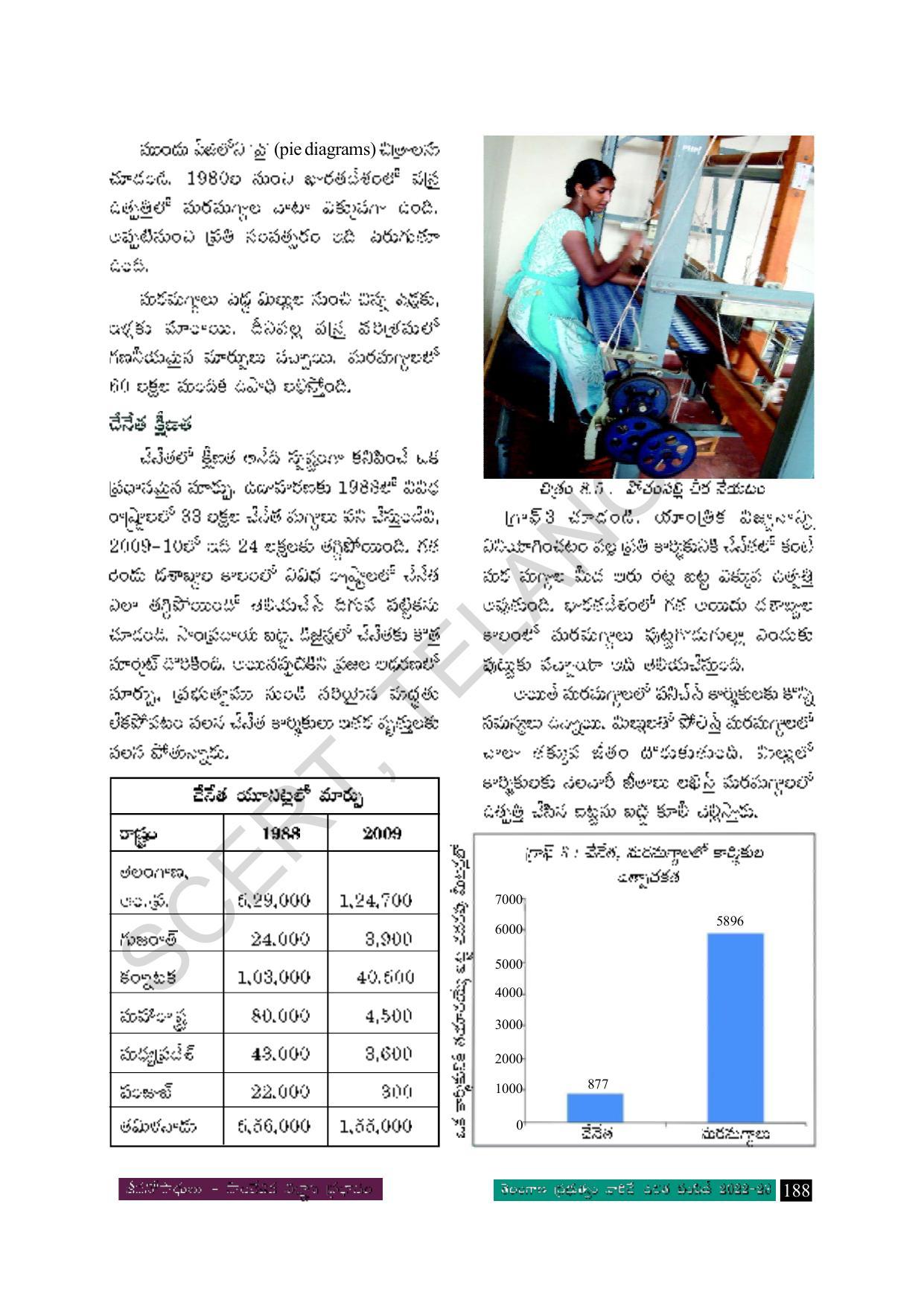TS SCERT Class 8 Social Science Path 1 (Telugu Medium) Text Book - Page 94