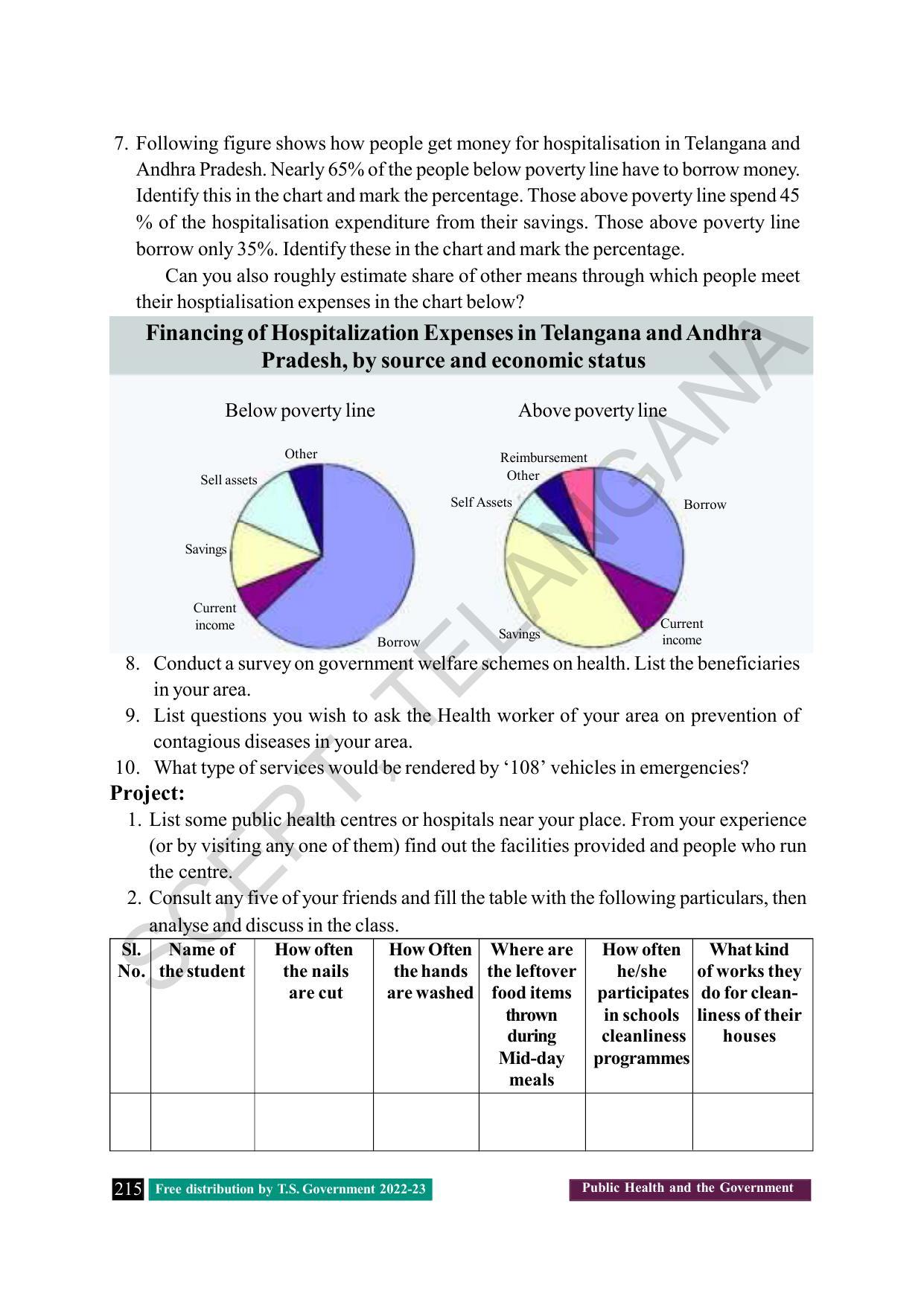 TS SCERT Class 8 Social Science Path 1 (Telugu Medium) Text Book - Page 121