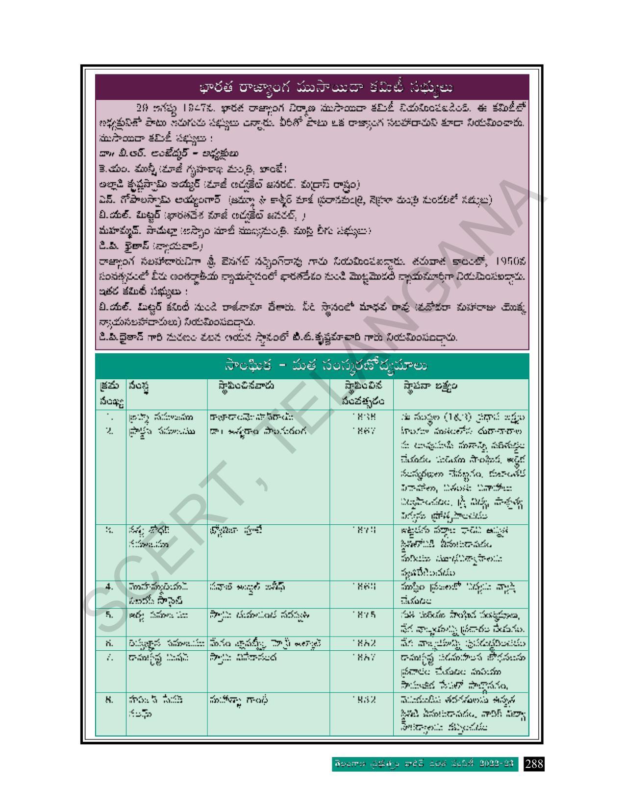 TS SCERT Class 8 Social Science Path 1 (Telugu Medium) Text Book - Page 194