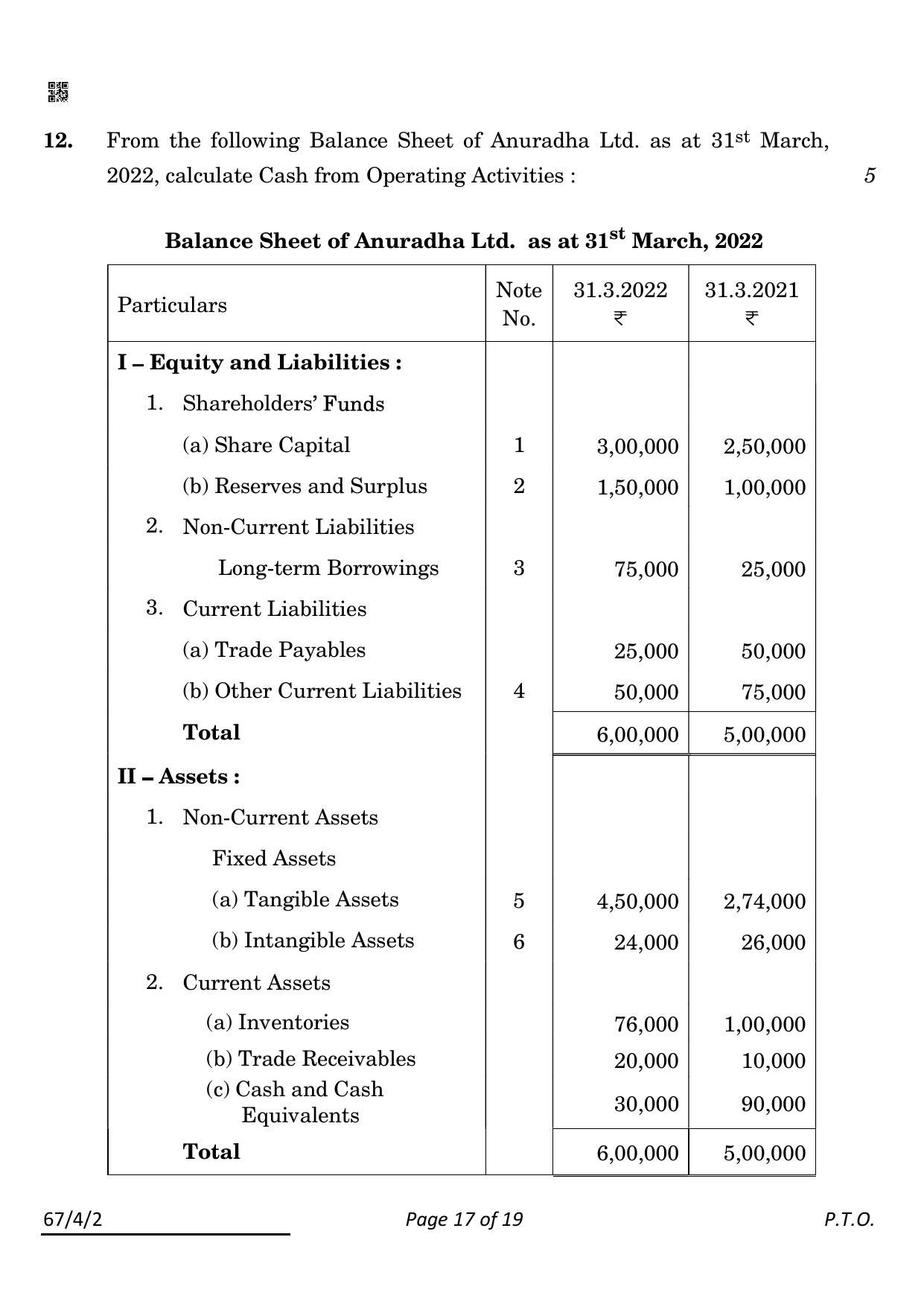 CBSE Class 12 67-4-2 Accountancy 2022 Question Paper - Page 17
