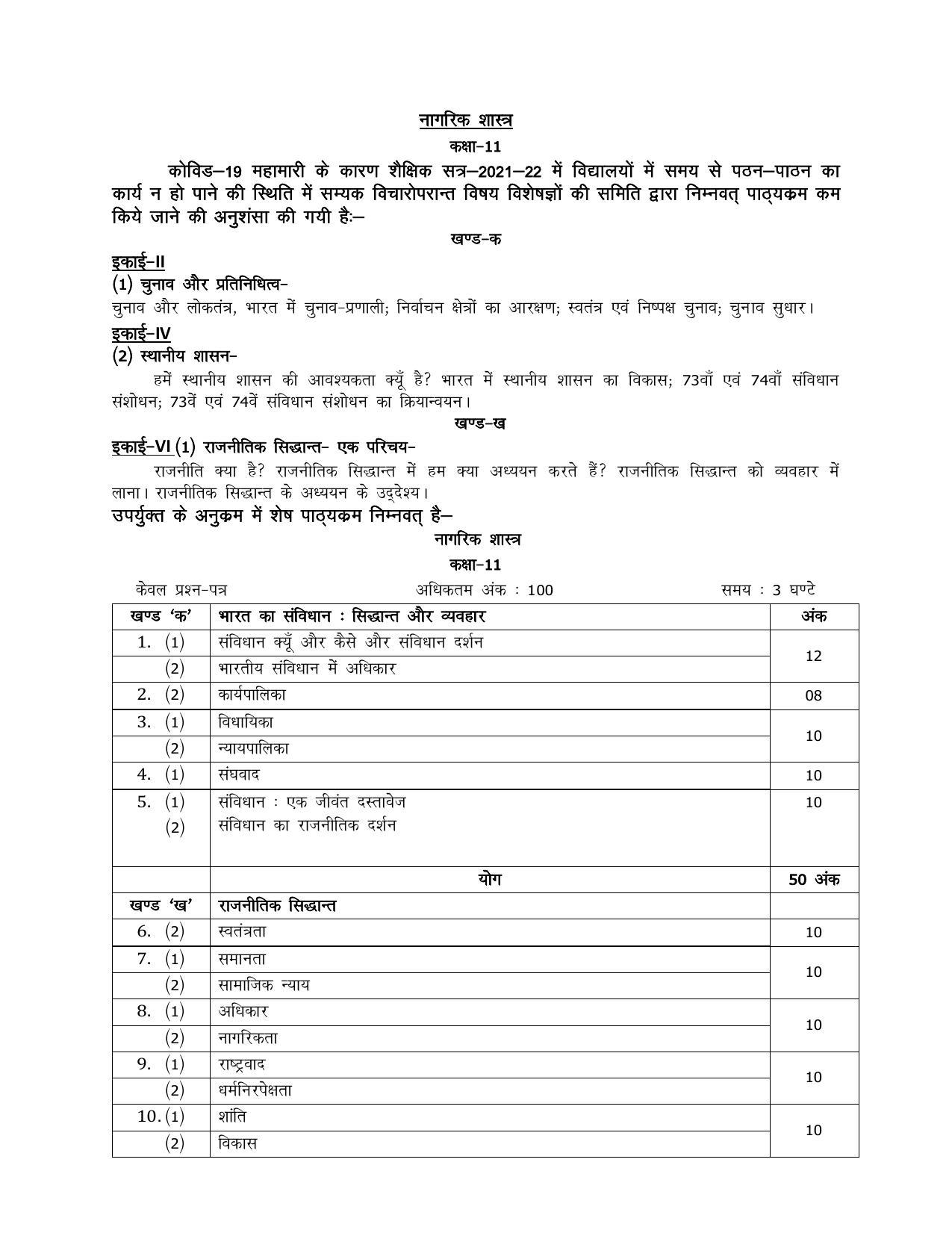 UP Board 11th Syllabus Civics - Page 1