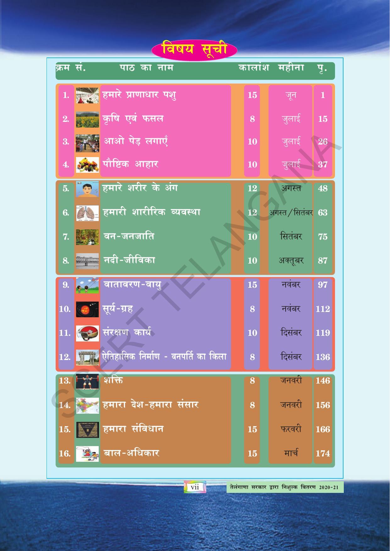 TS SCERT Class 5 Environmental Science(Hindi Medium) Text Book - Page 9