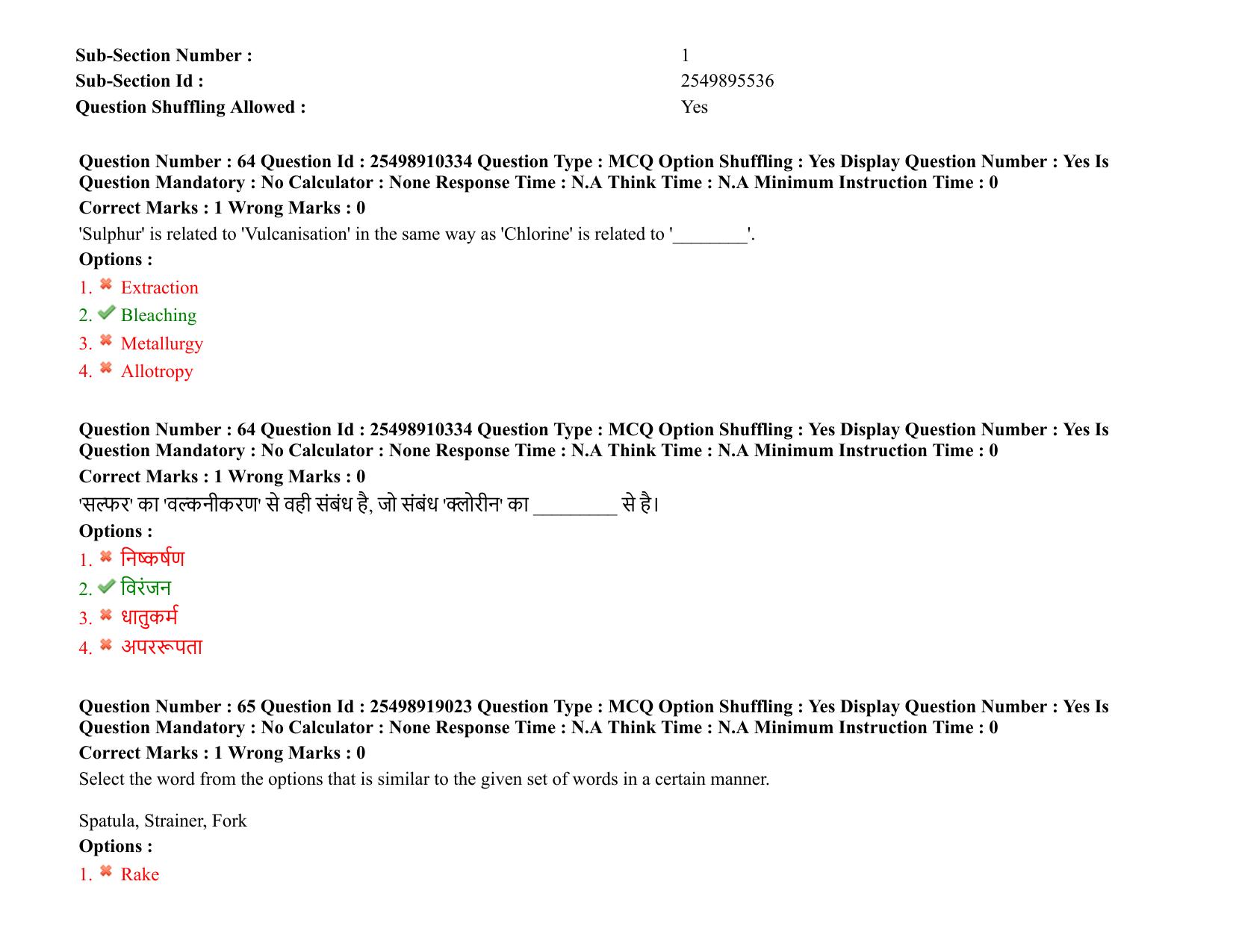 MP CPCT 05 March 2022 Question Paper Shift 1 - Page 48