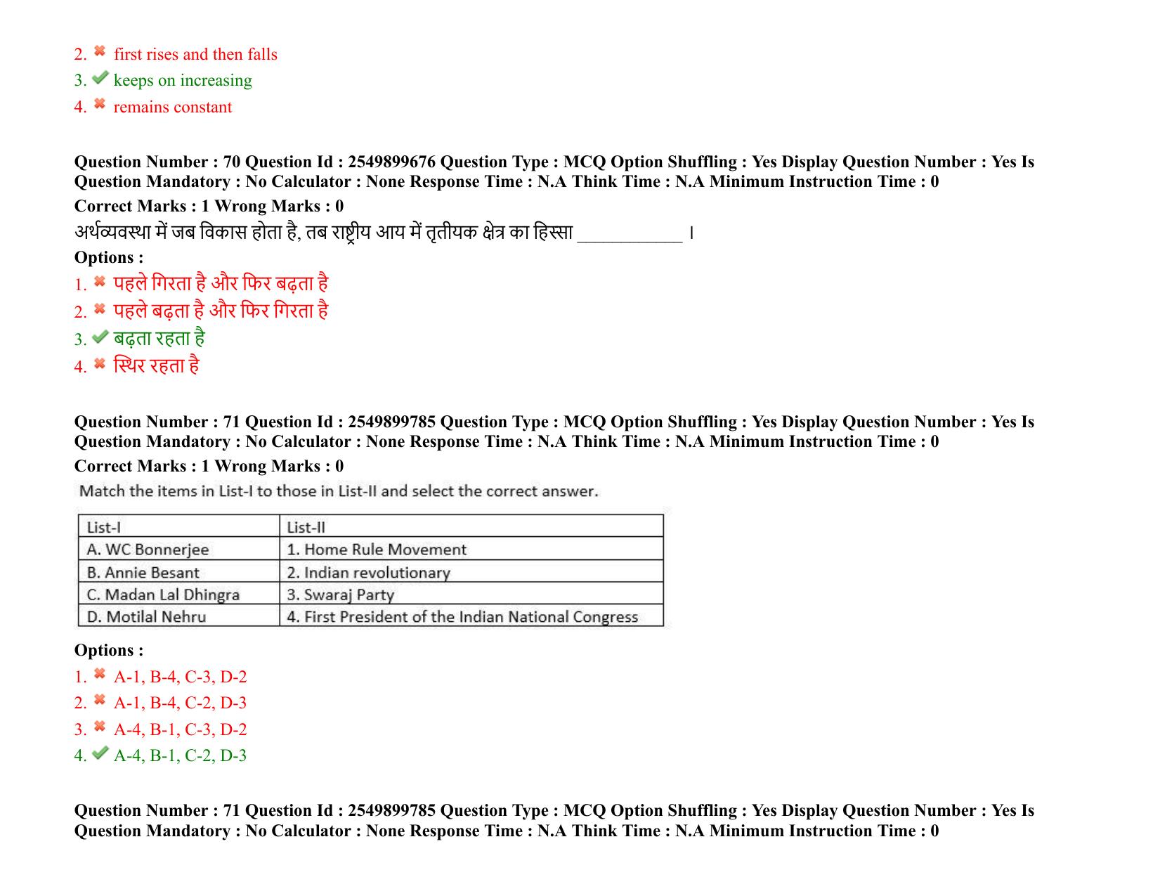 MP CPCT 05 March 2022 Question Paper Shift 1 - Page 53