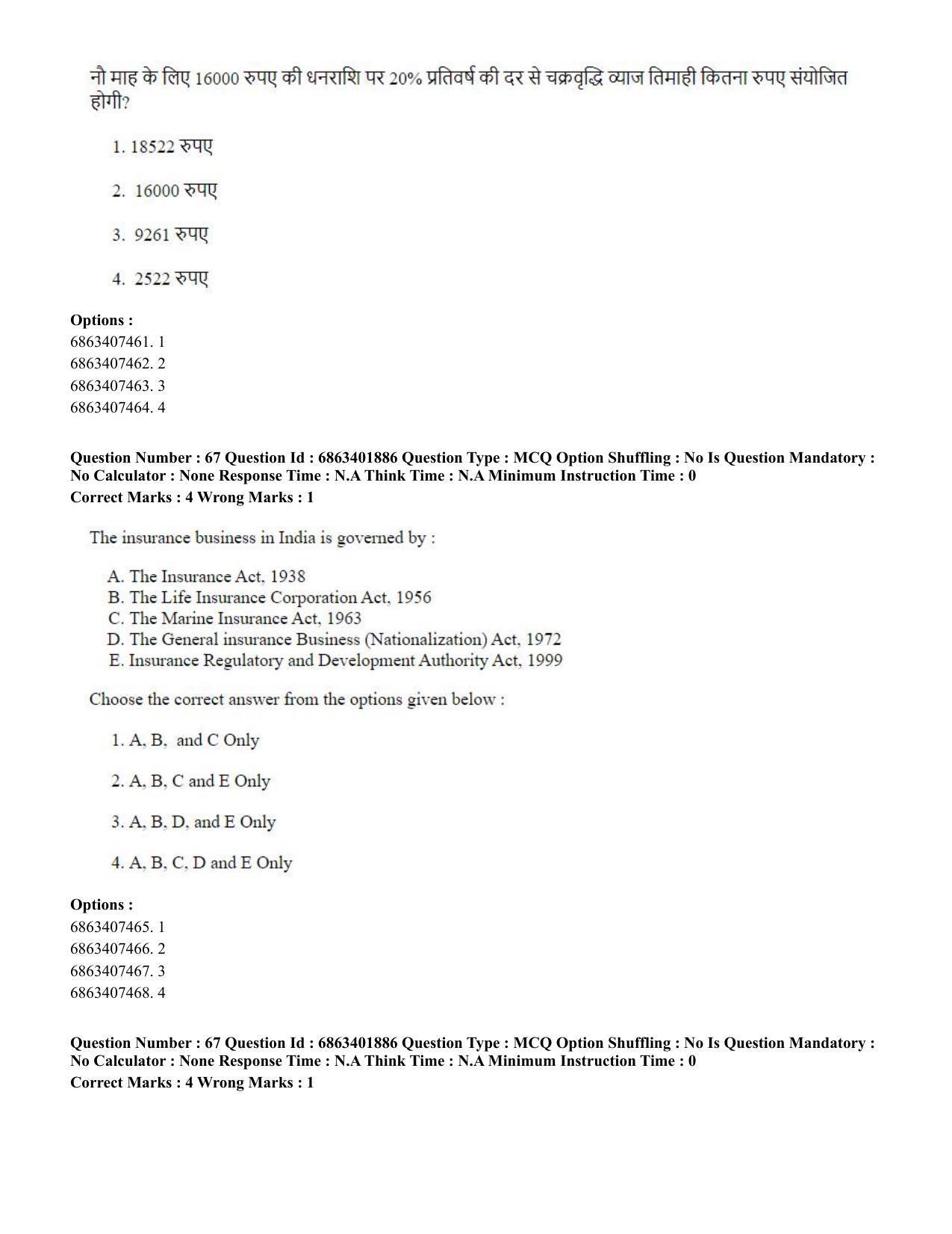 CUET PG 2023: COQP08 – Commerce (Hindi) - Shift 2 (5-06-2023) Question Paper - Page 70