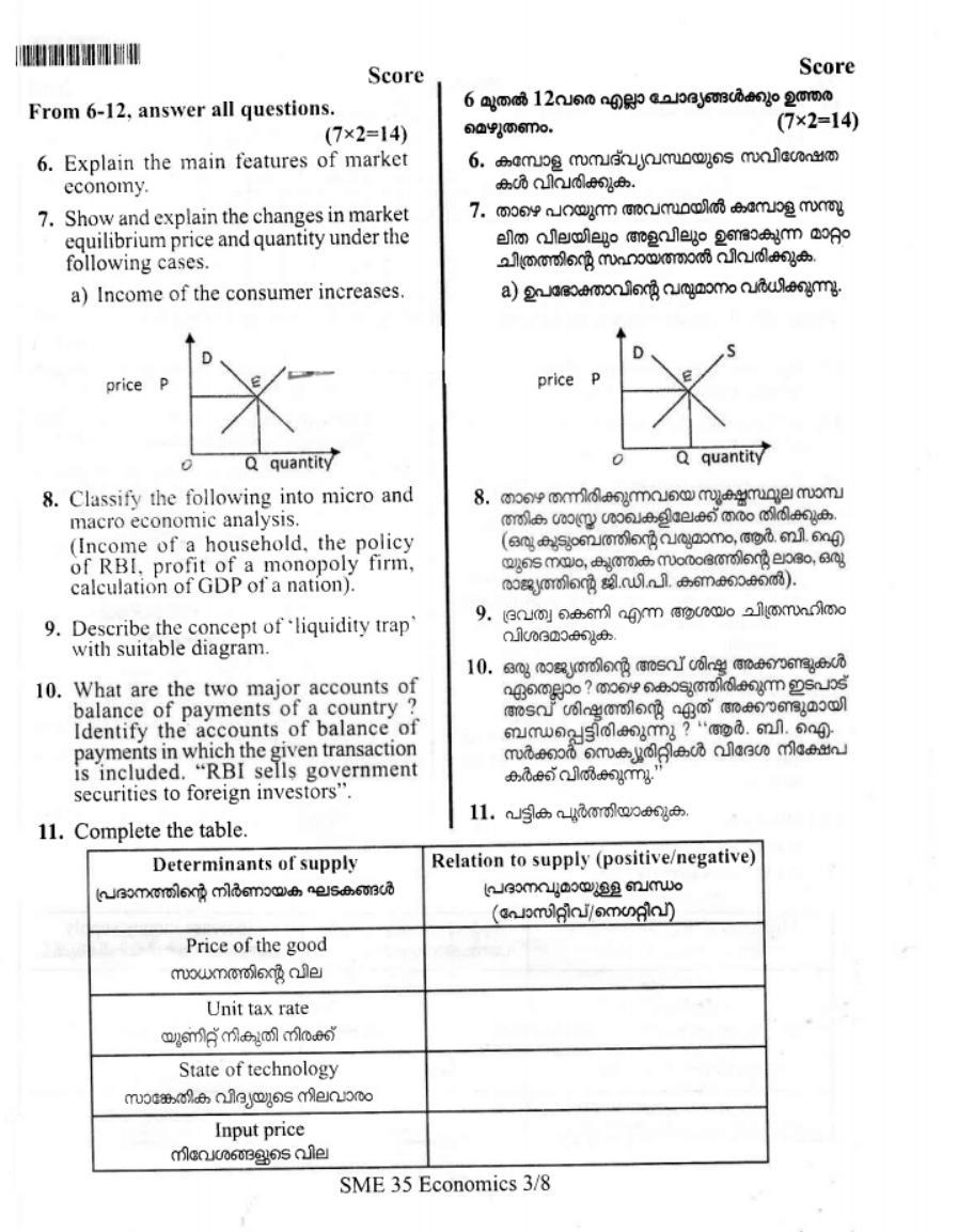 Kerala Plus Two 2019 Economics Model Question Paper - Page 2