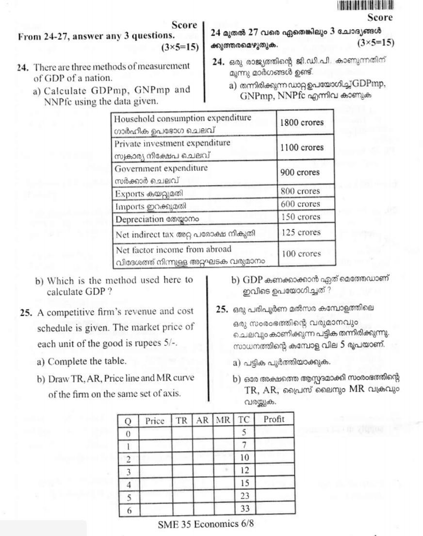 Kerala Plus Two 2019 Economics Model Question Paper - Page 5