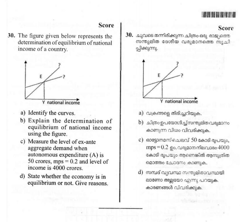 Kerala Plus Two 2019 Economics Model Question Paper - Page 7